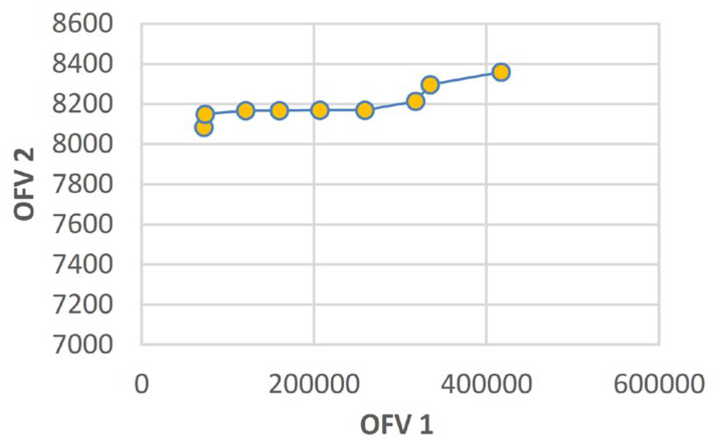 Sustainability 16 09710 g005