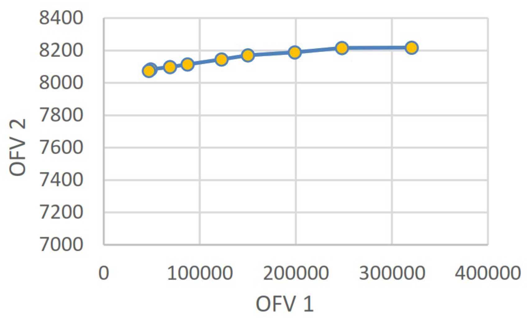 Sustainability 16 09710 g008