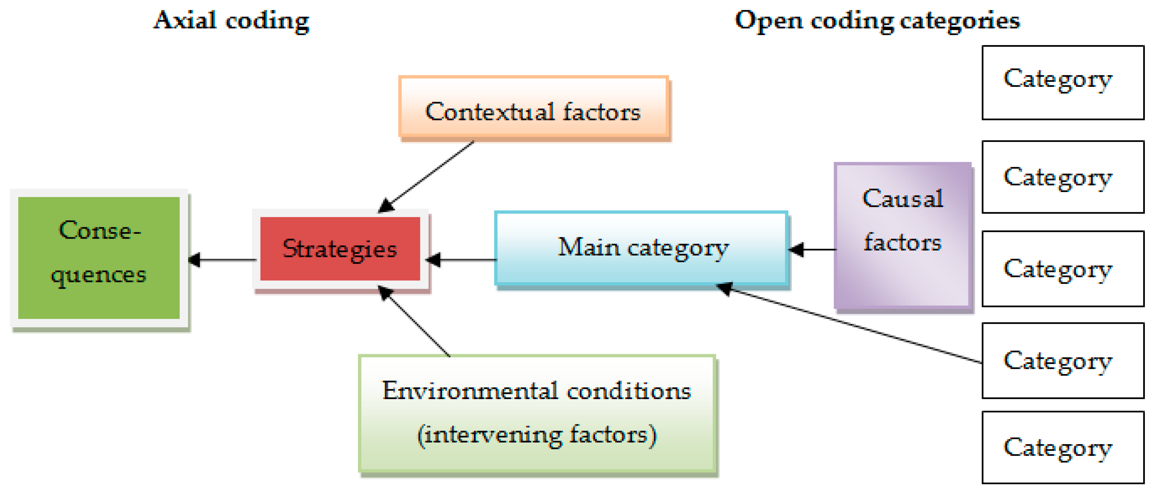 Sustainability 16 09711 g001