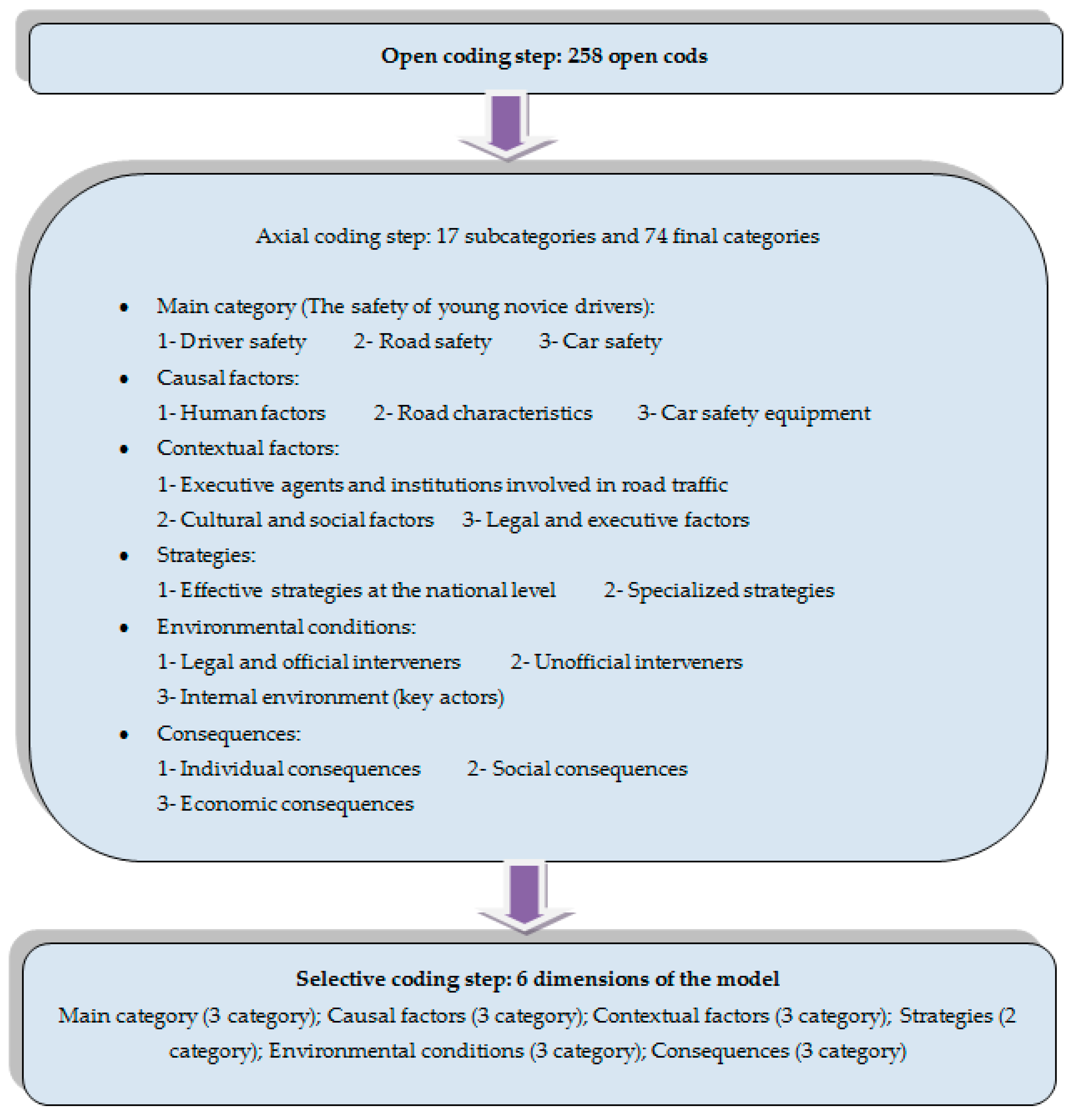 Sustainability 16 09711 g002