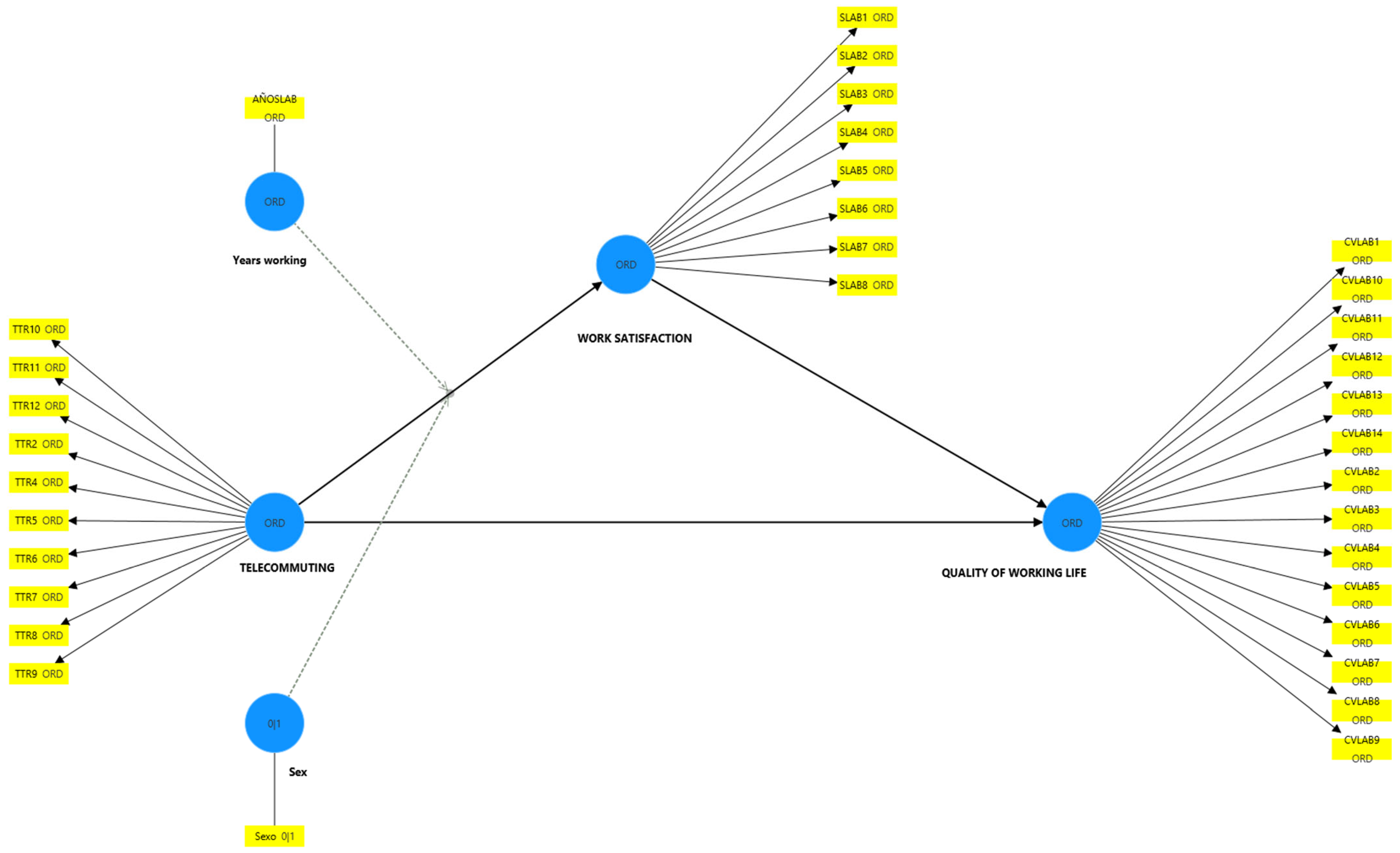 Sustainability 16 09713 g001
