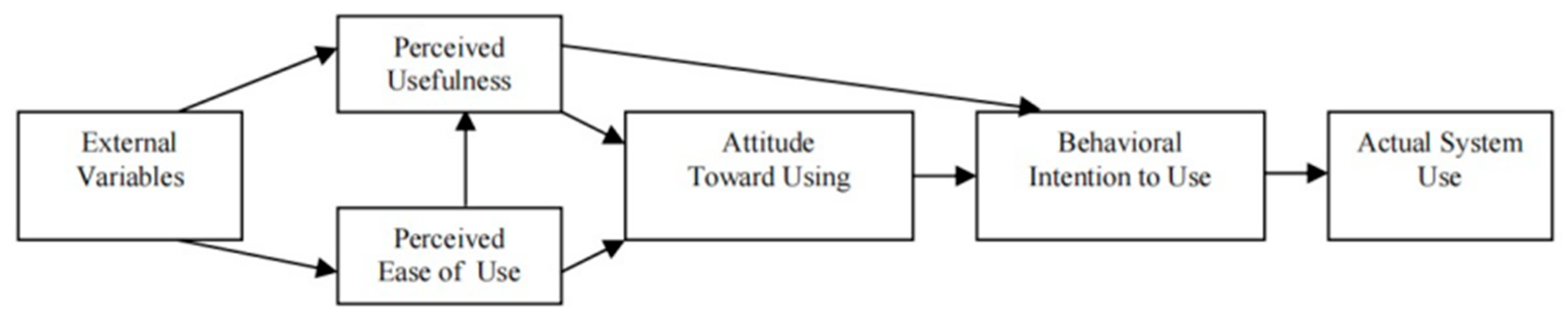 Sustainability 16 09714 g001