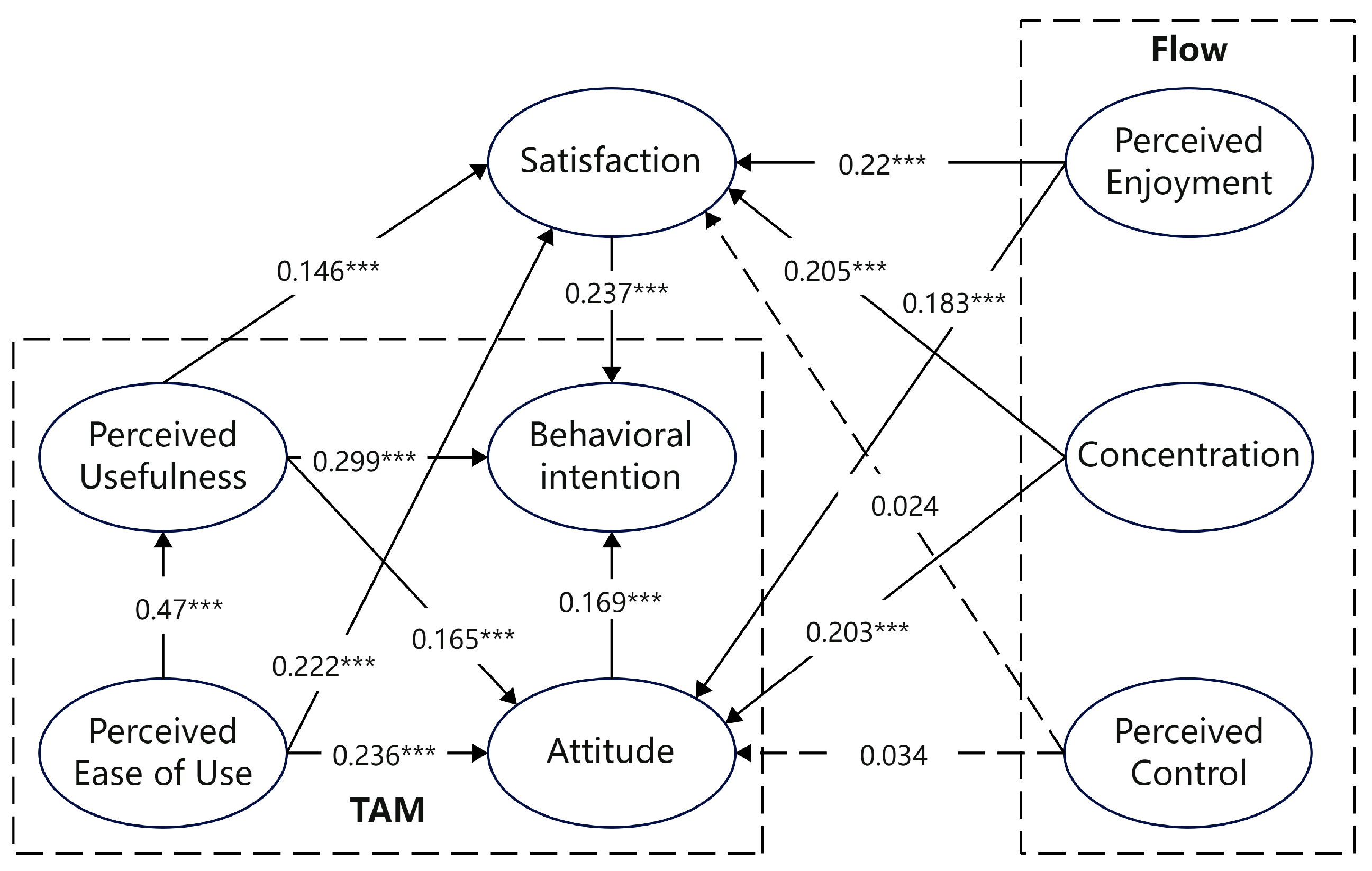 Sustainability 16 09714 g003