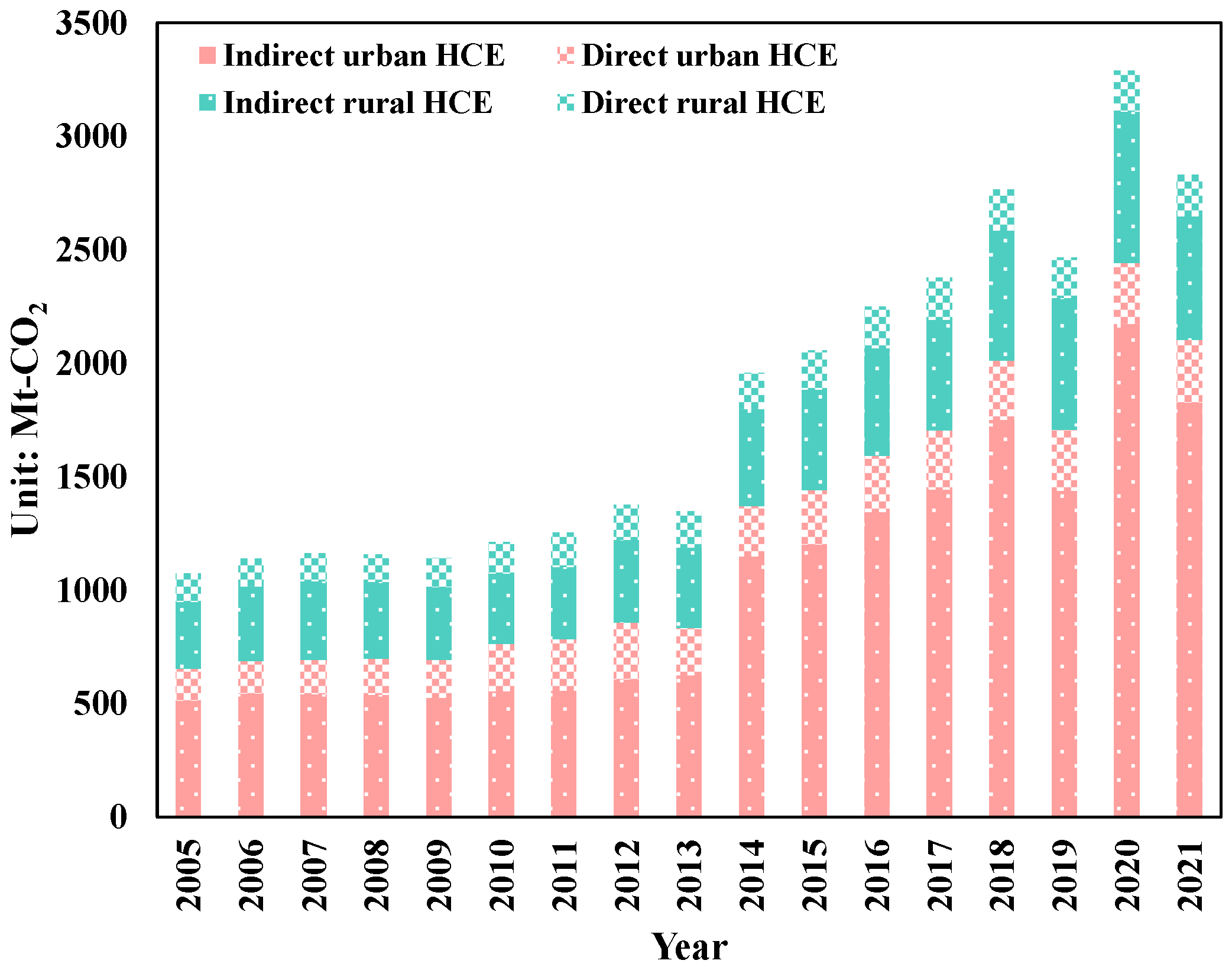 Sustainability 16 09715 g002