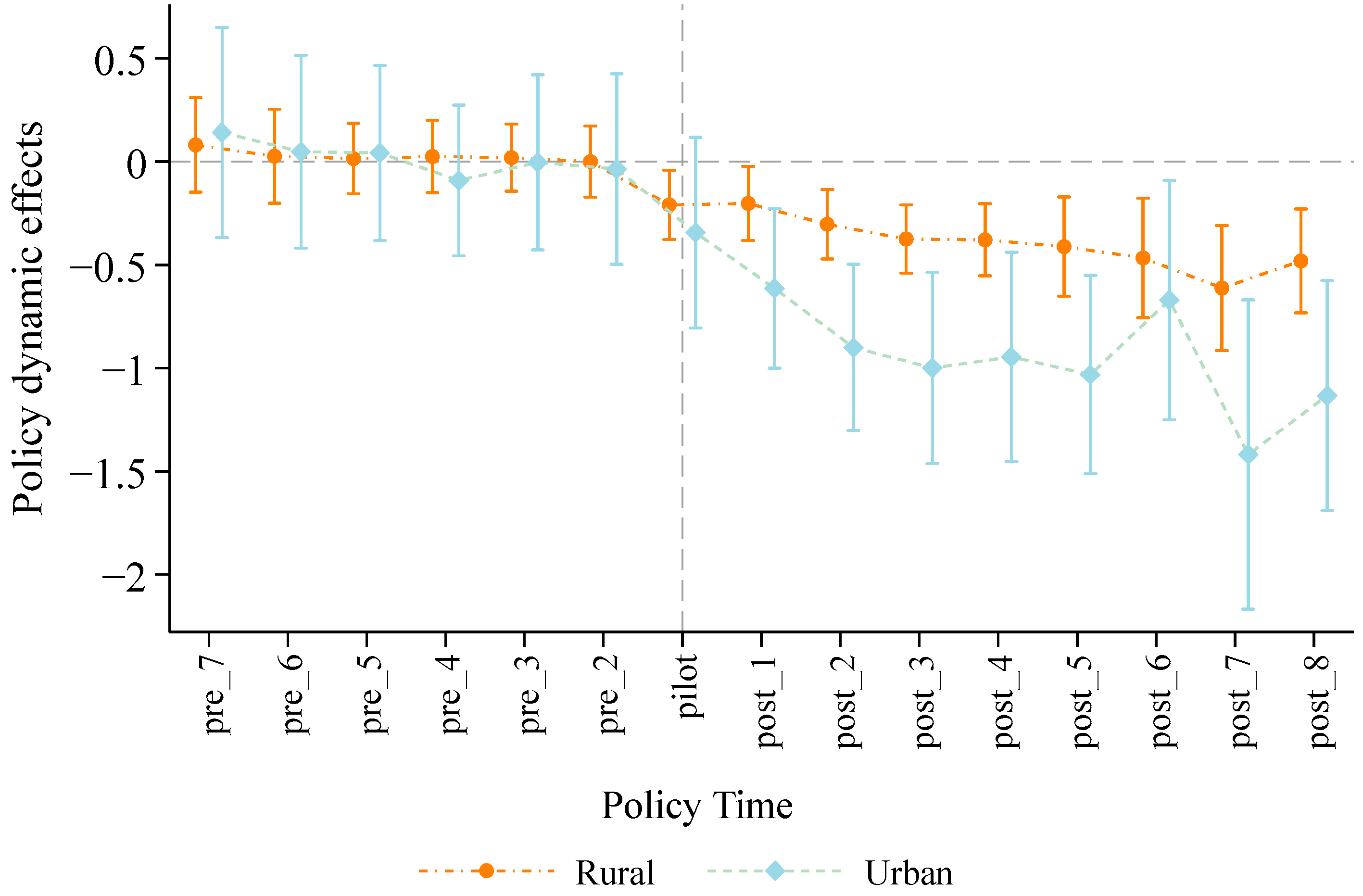 Sustainability 16 09715 g003