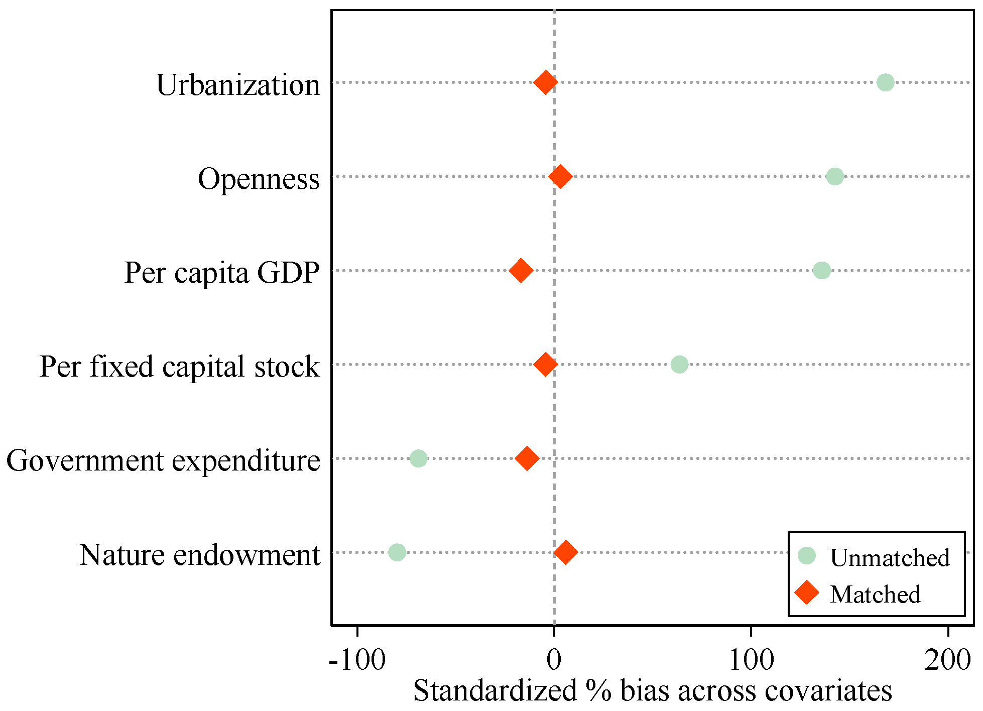 Sustainability 16 09715 g004