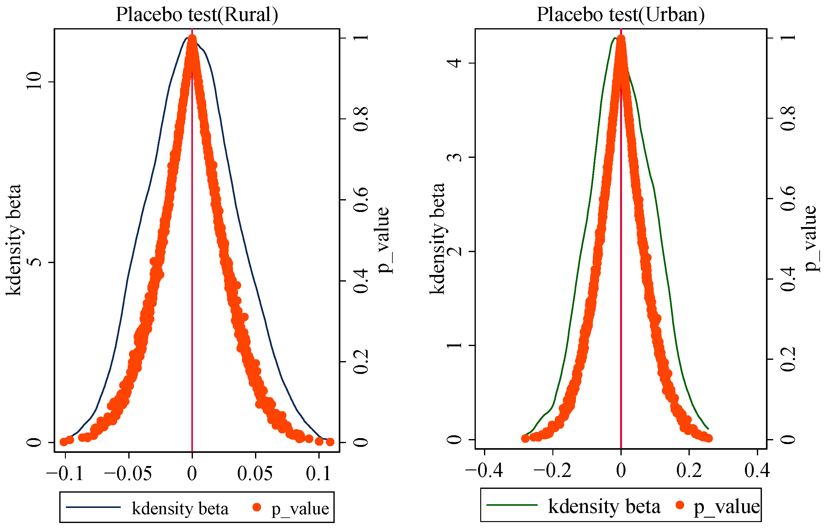 Sustainability 16 09715 g005
