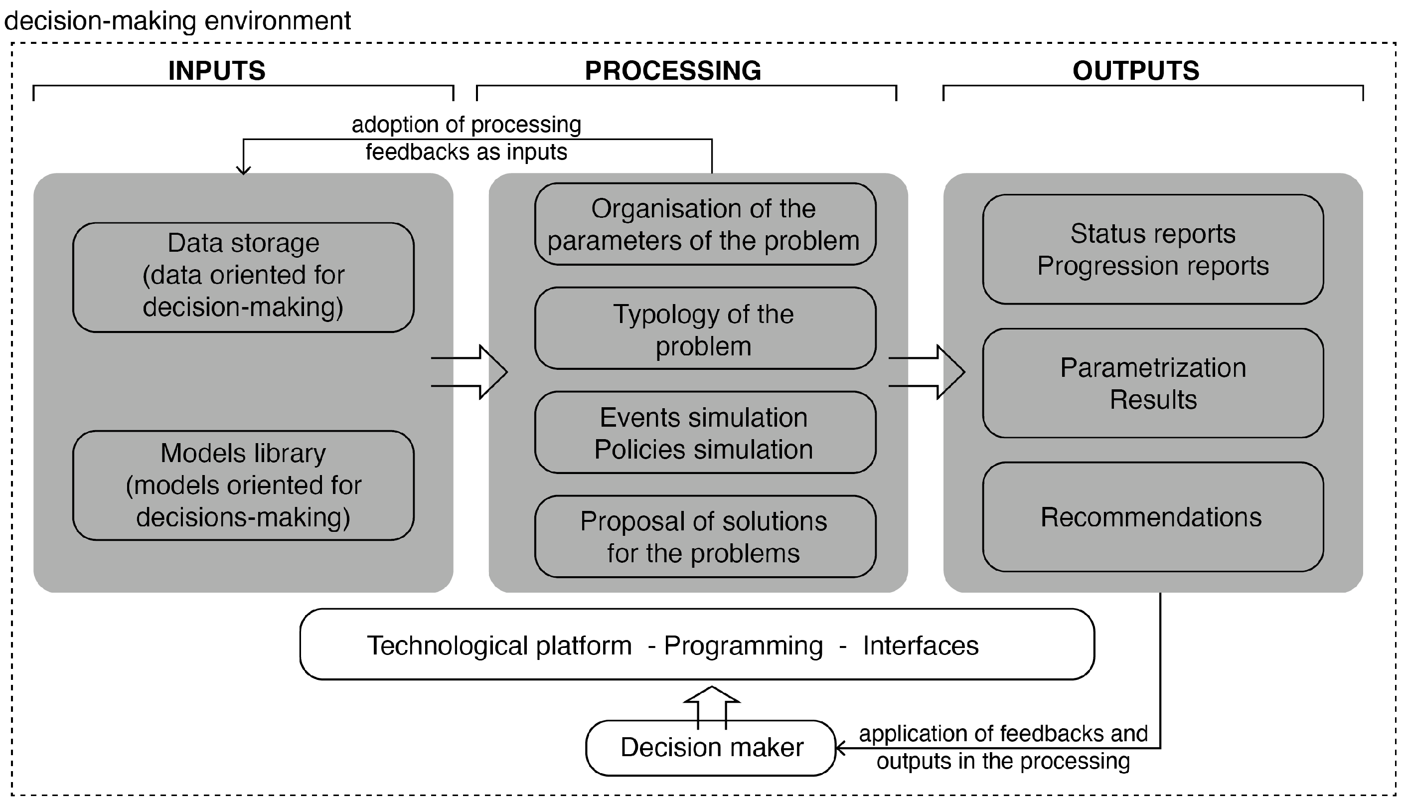 Sustainability 16 09719 g003