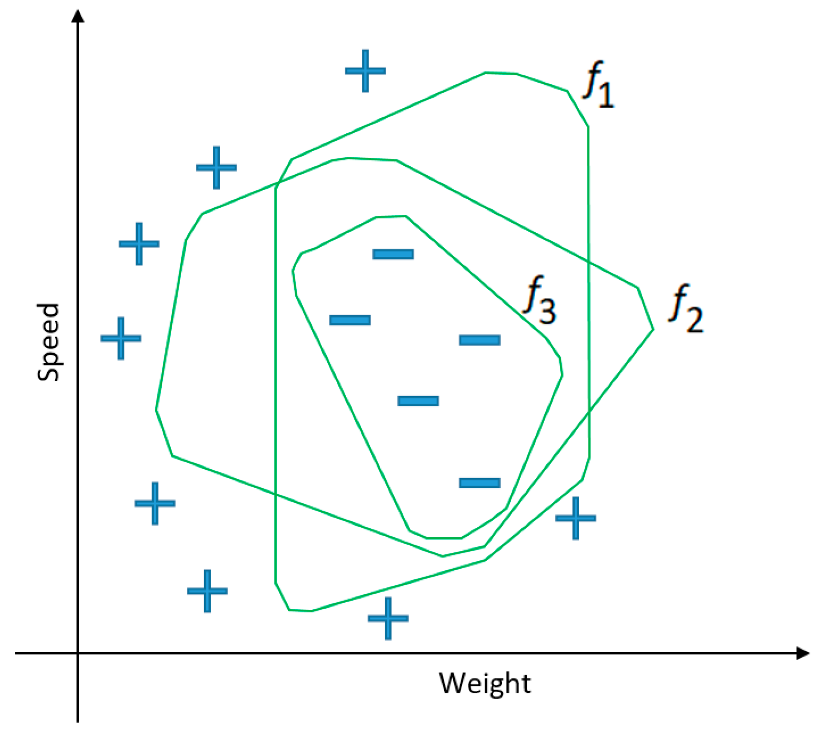 Sustainability 16 09720 g003