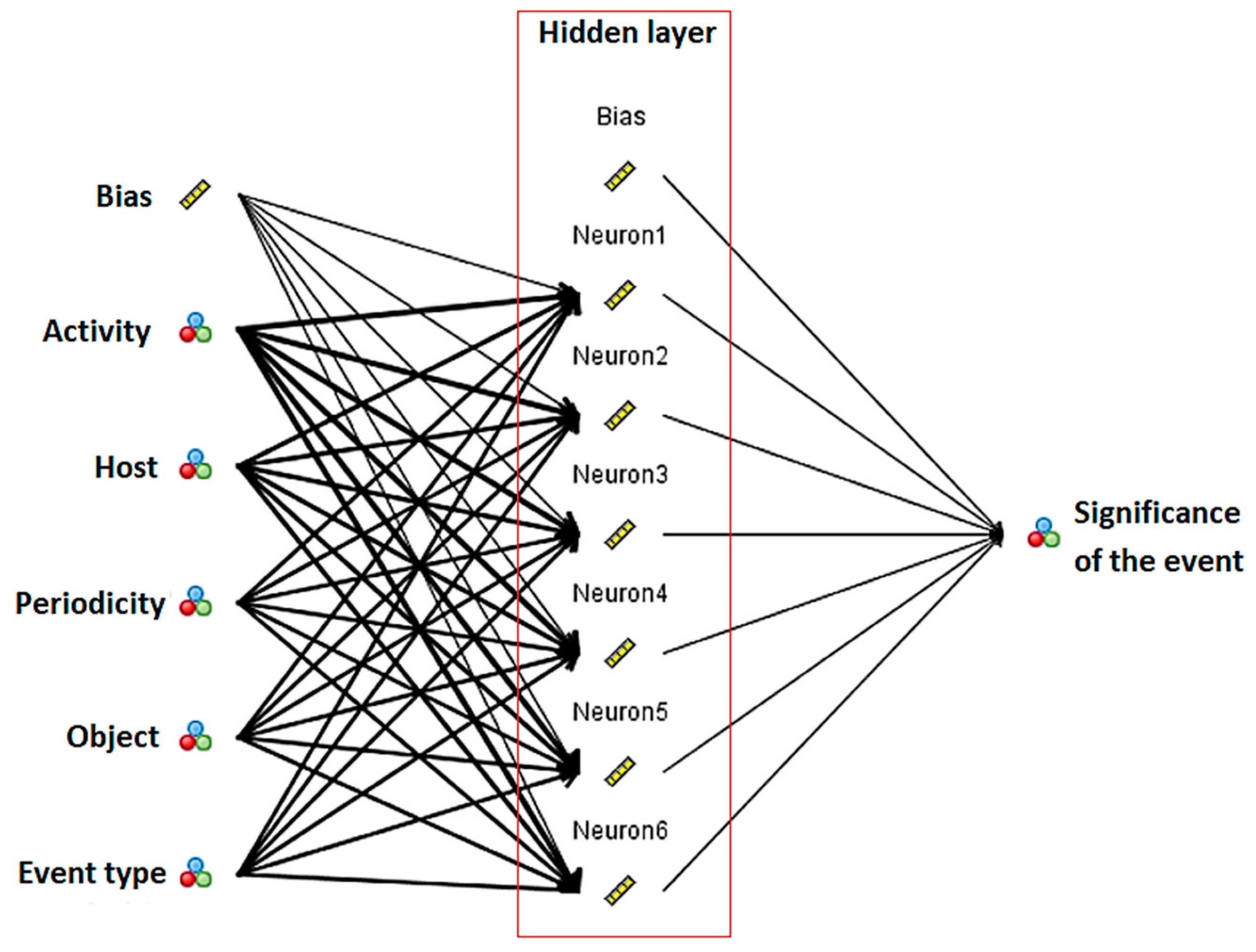 Sustainability 16 09720 g006