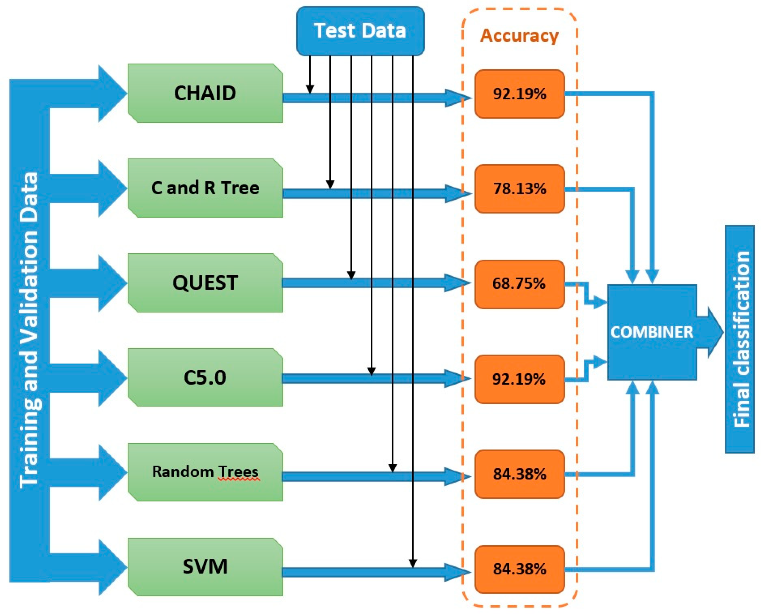 Sustainability 16 09720 g012