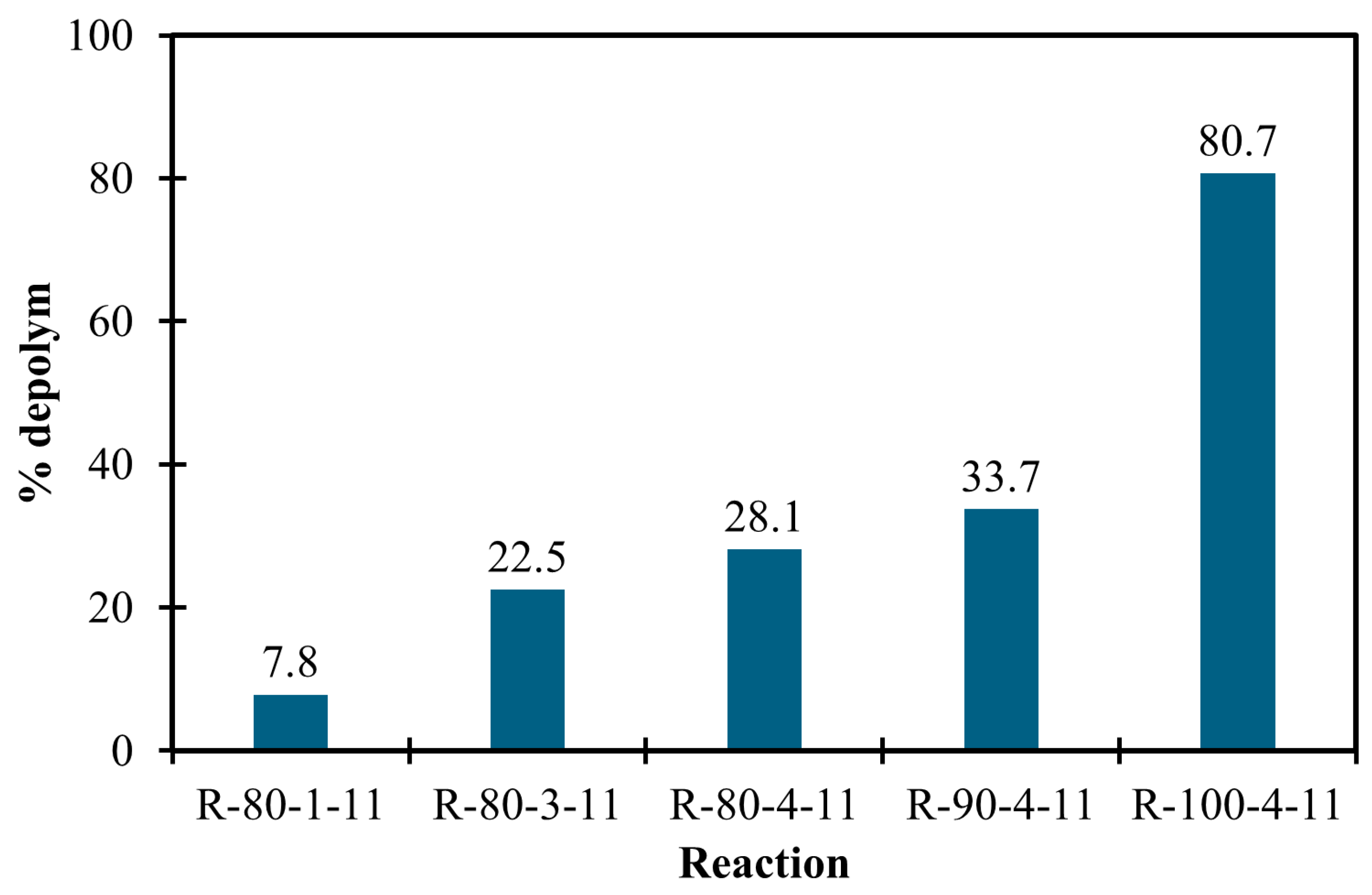 Sustainability 16 09725 g002