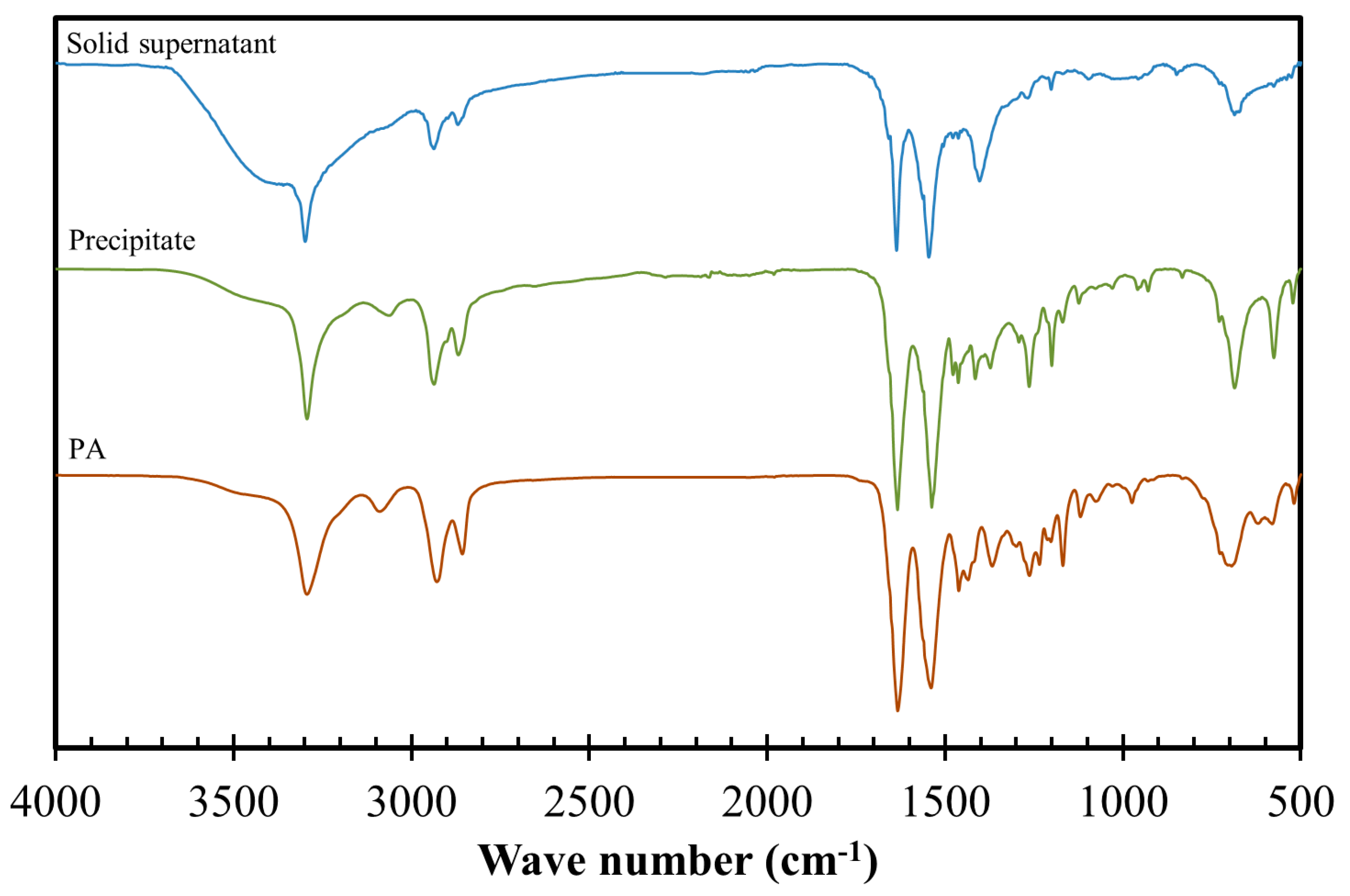 Sustainability 16 09725 g003