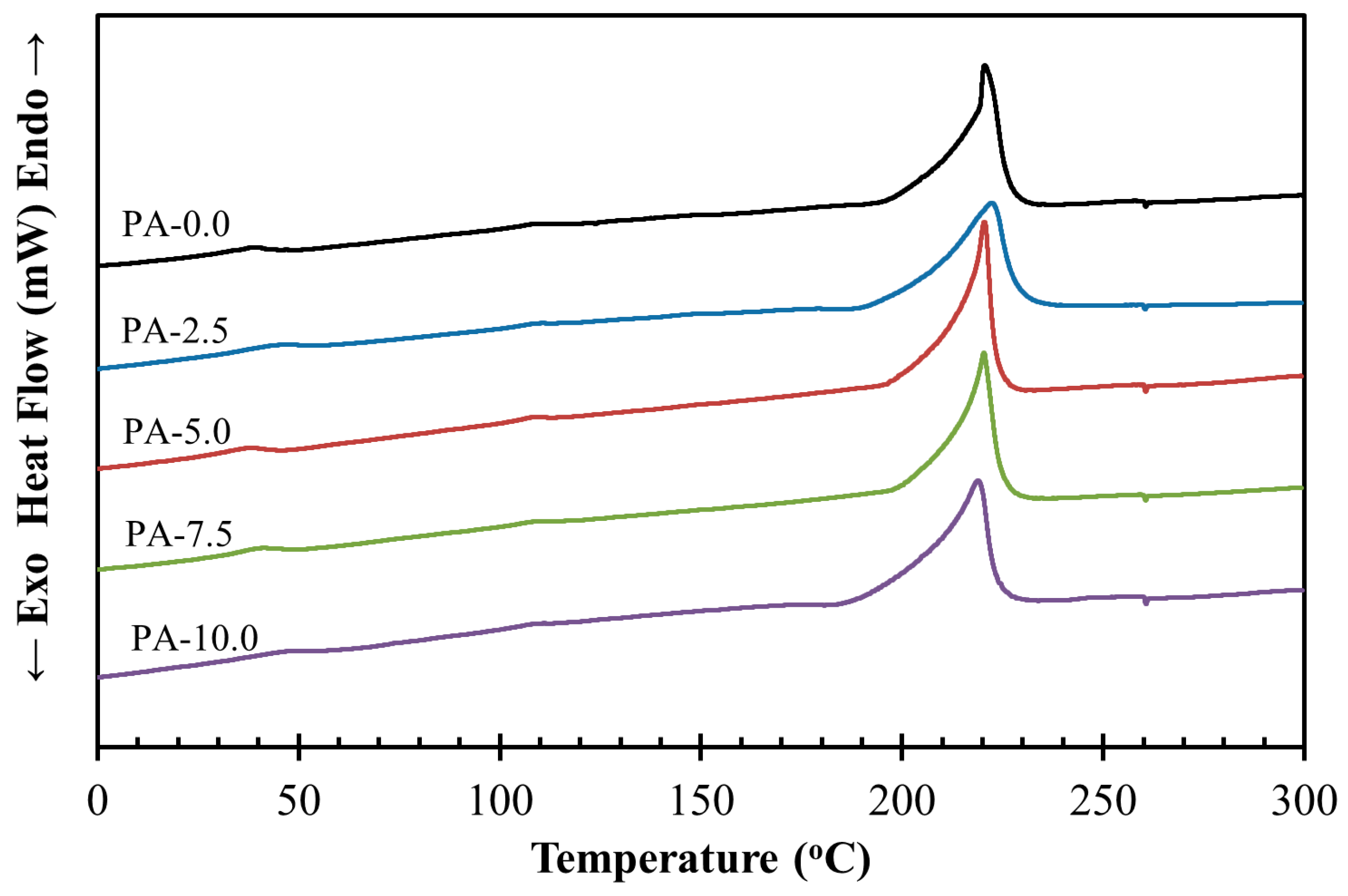 Sustainability 16 09725 g008