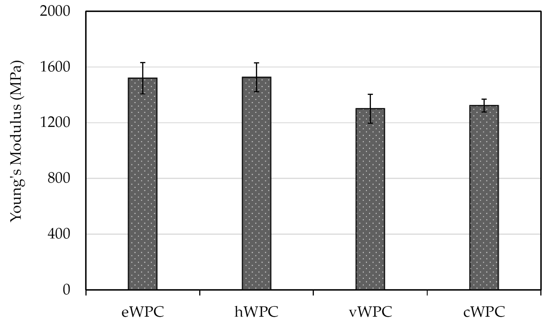 Sustainability 16 09726 g003