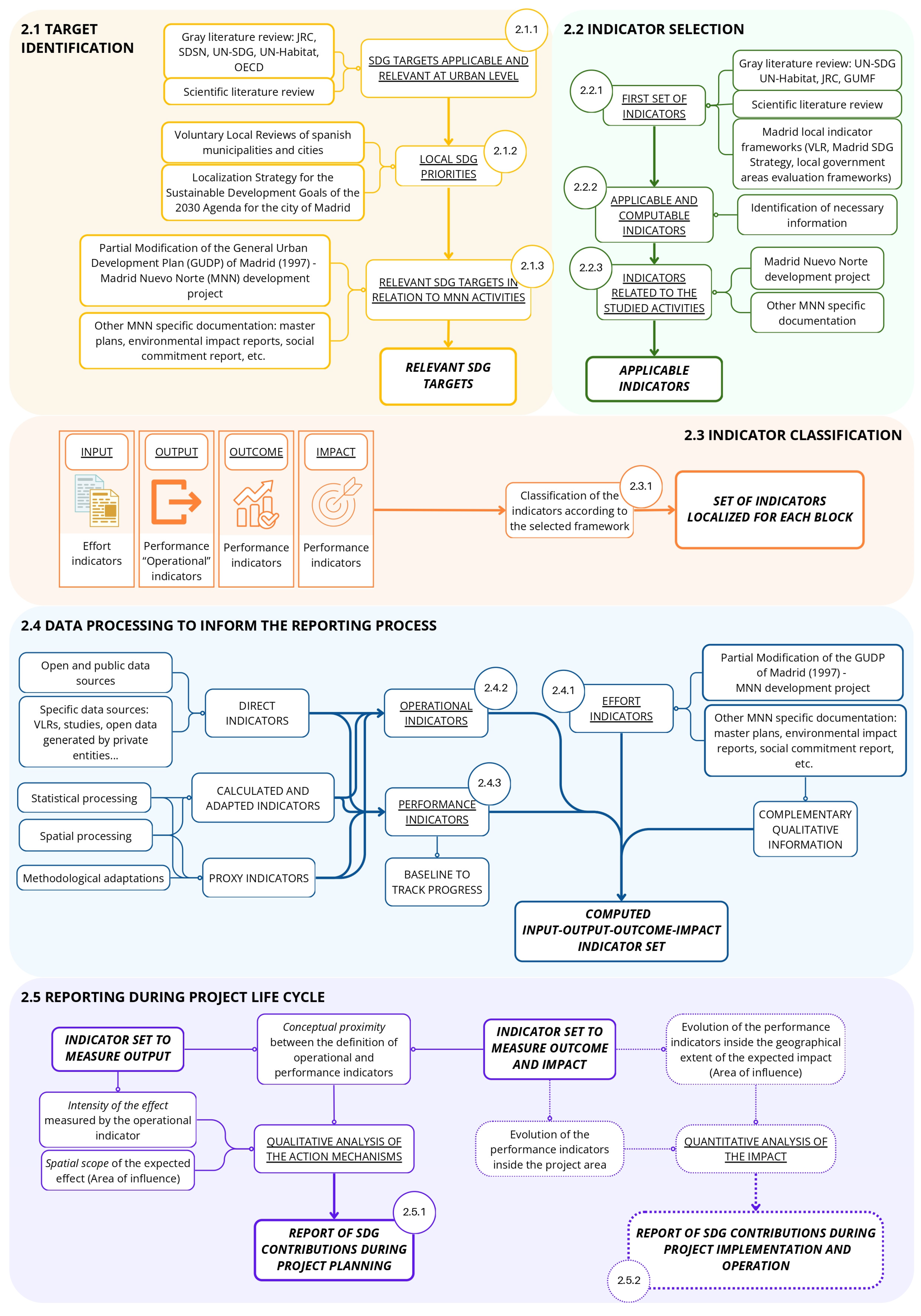 Sustainability 16 09727 g002
