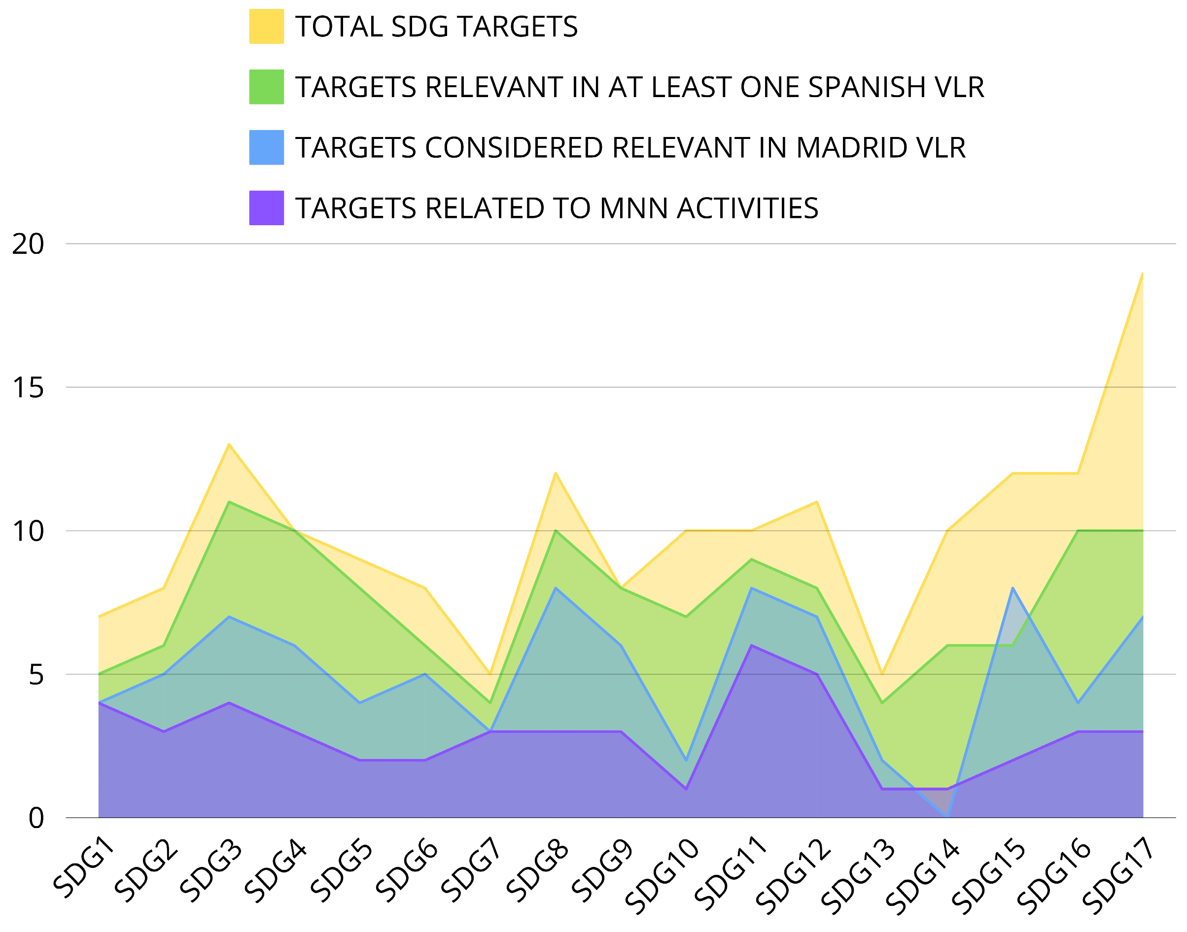 Sustainability 16 09727 g004