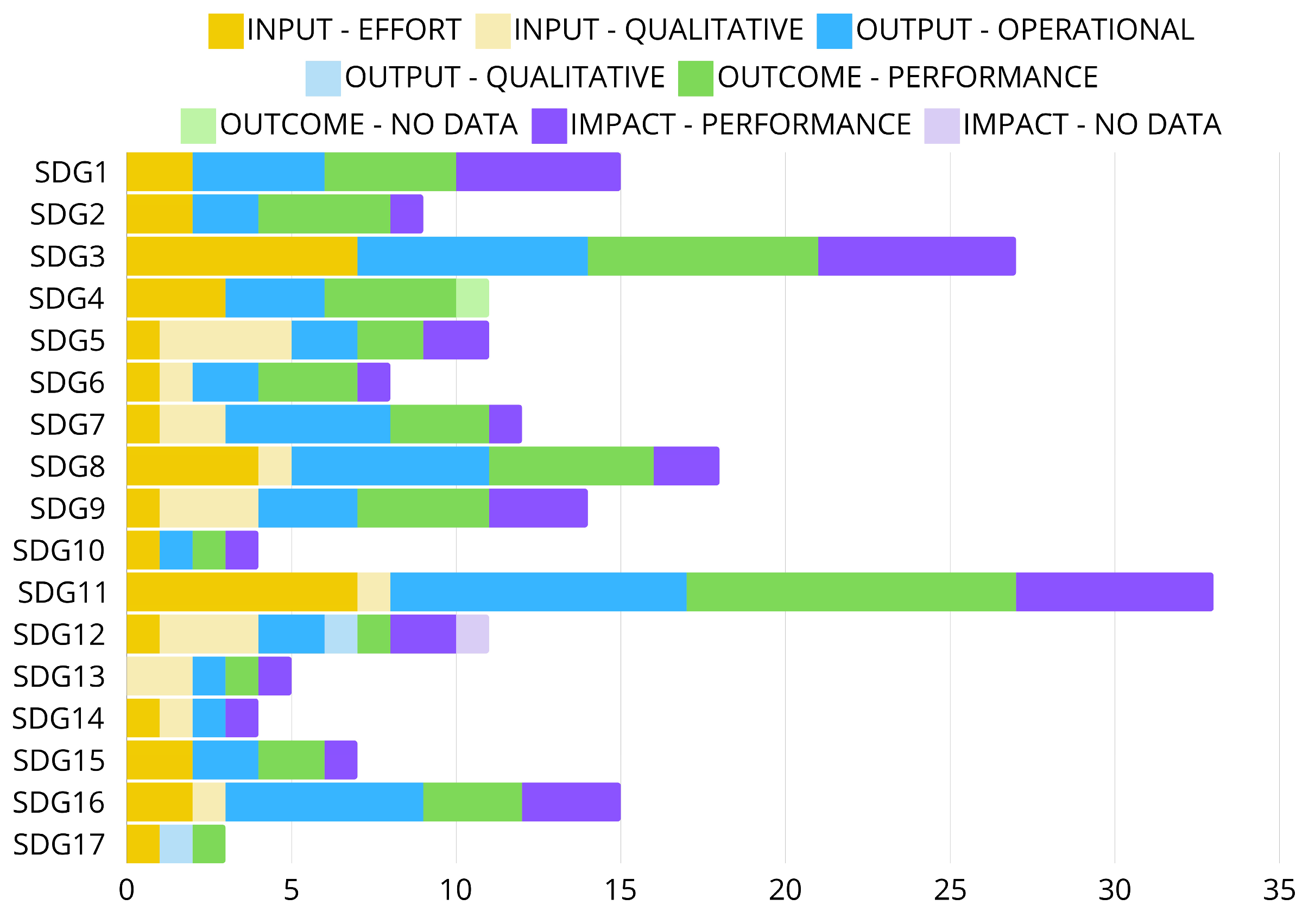 Sustainability 16 09727 g005