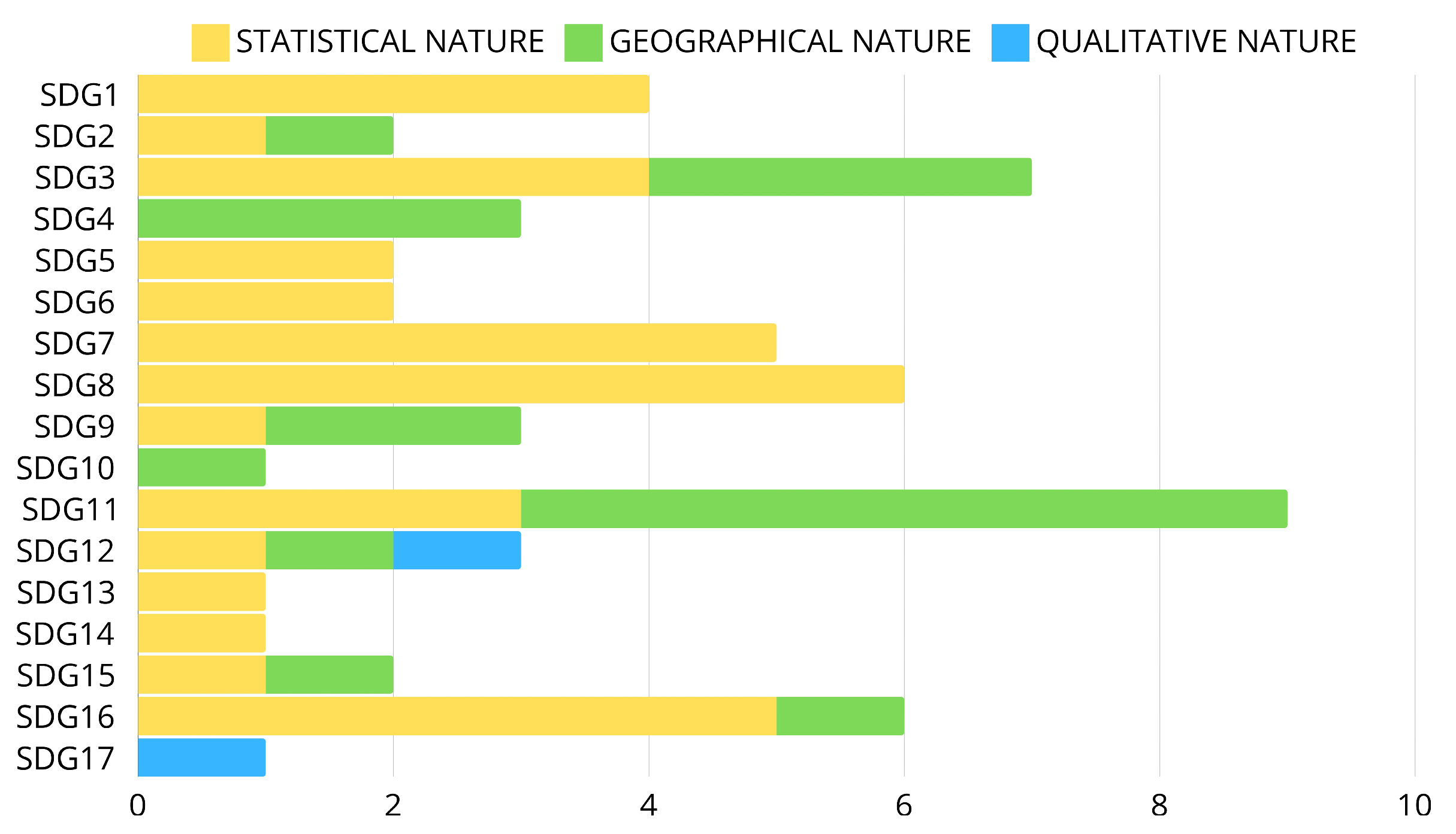 Sustainability 16 09727 g006