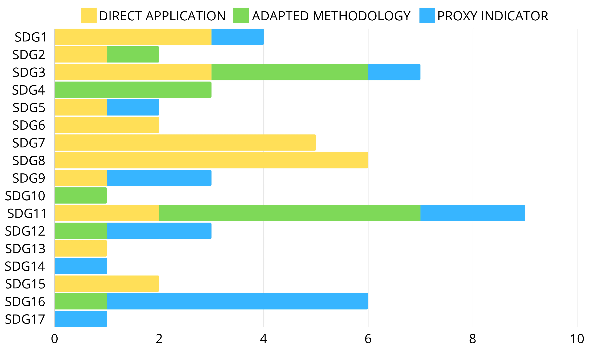 Sustainability 16 09727 g007