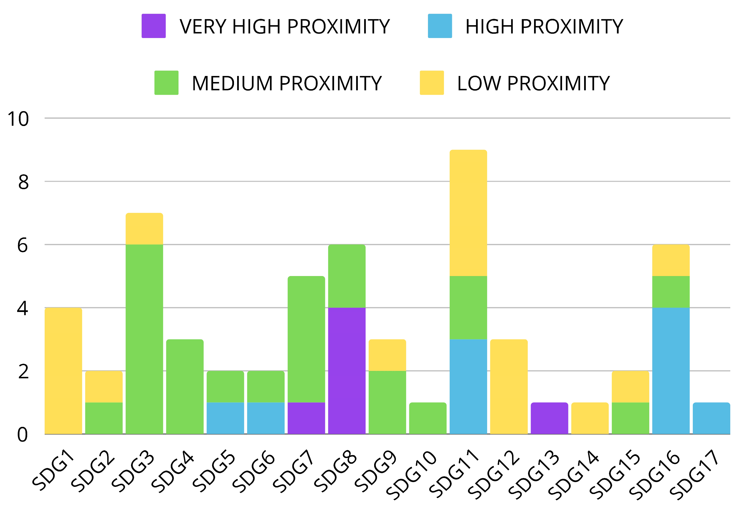 Sustainability 16 09727 g012