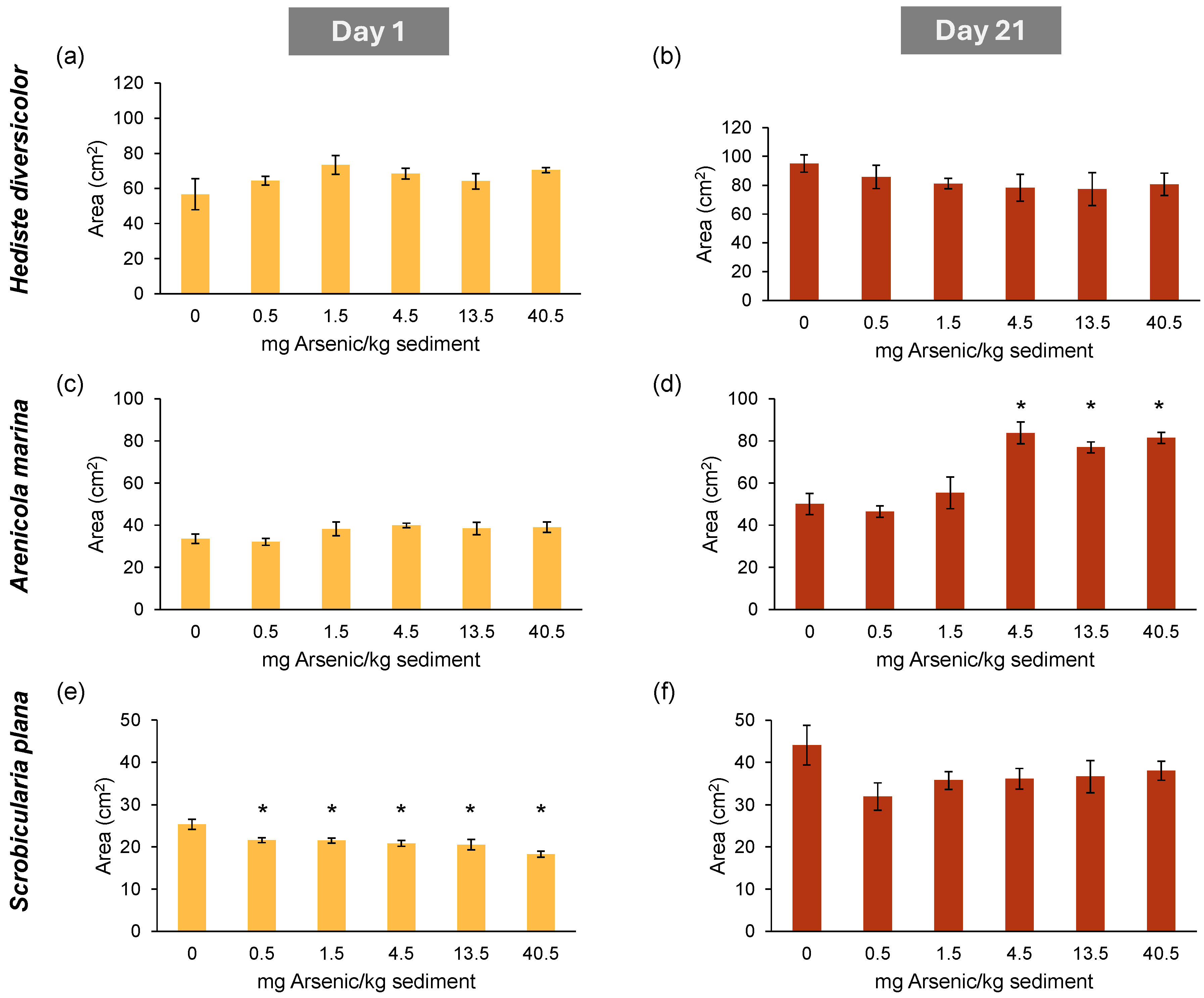 Sustainability 16 09728 g001