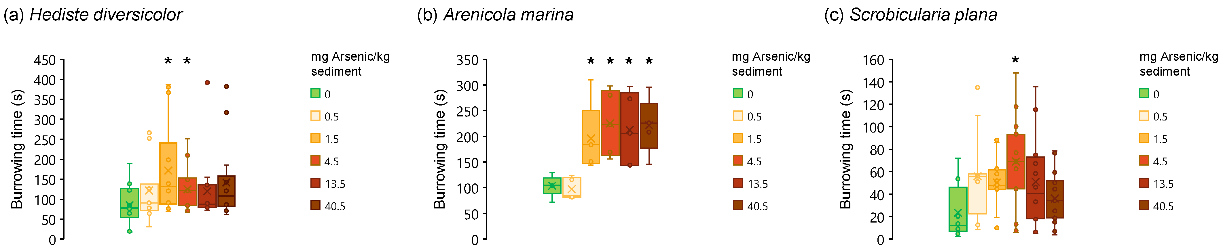 Sustainability 16 09728 g003
