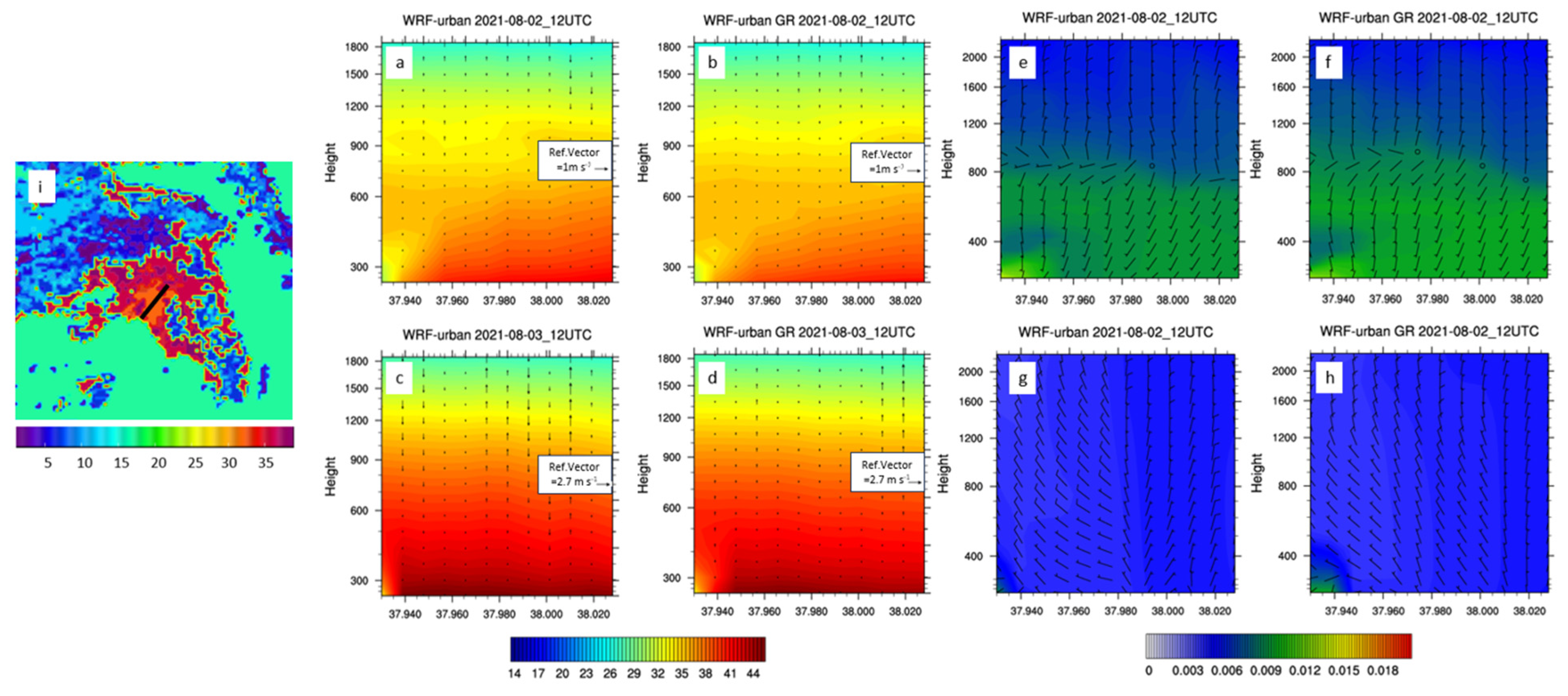 Sustainability 16 09729 g012