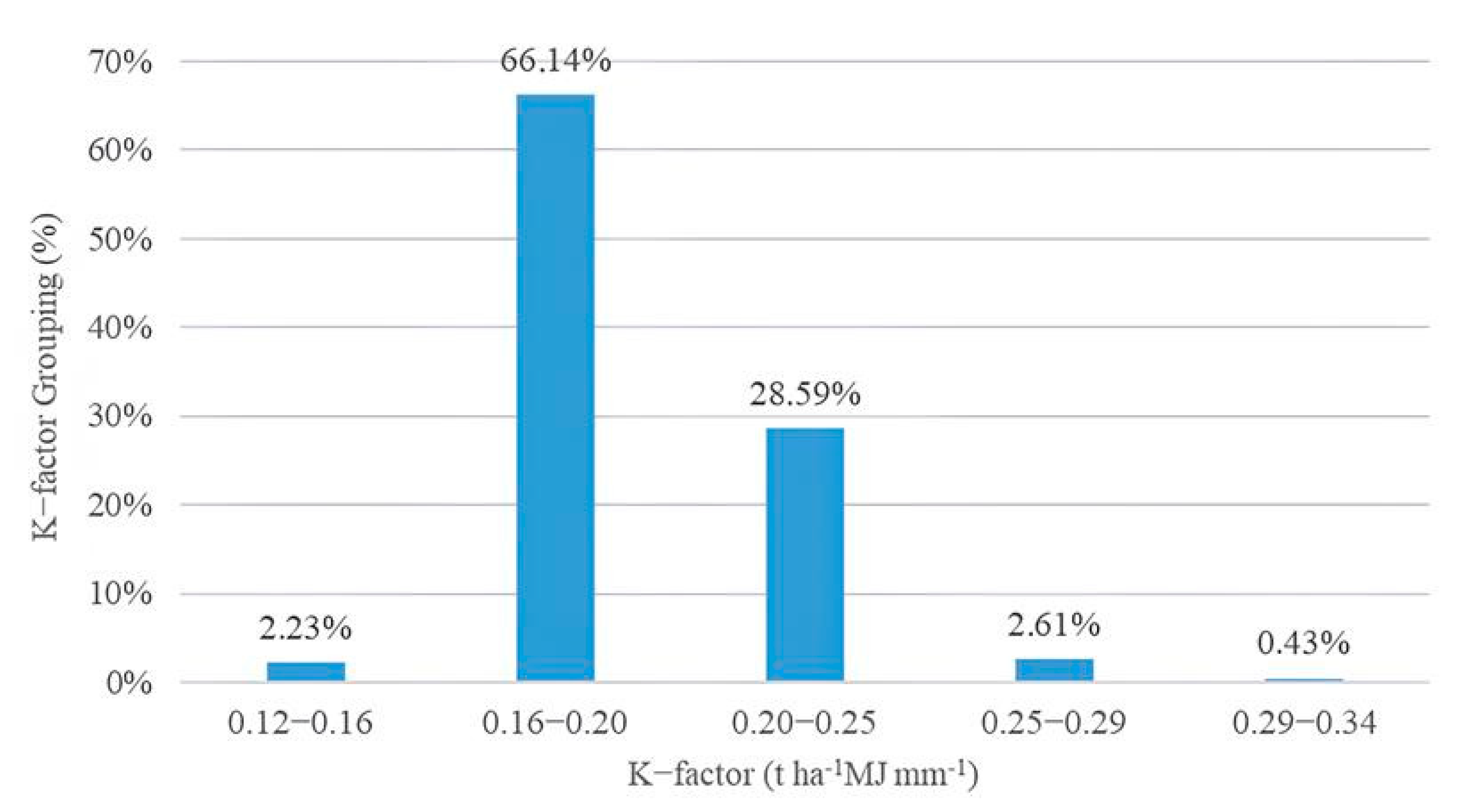 Sustainability 16 09732 g004 Sustainability 16 09732 g004