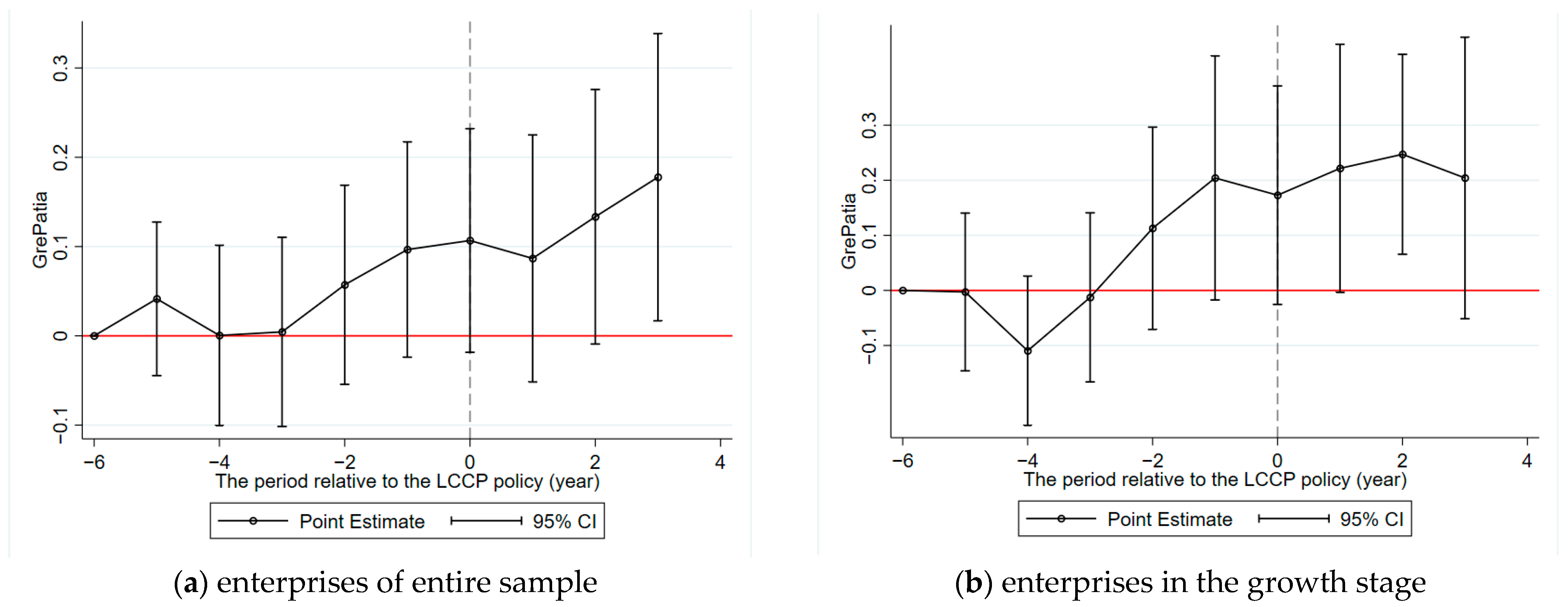 Sustainability 16 09737 g002