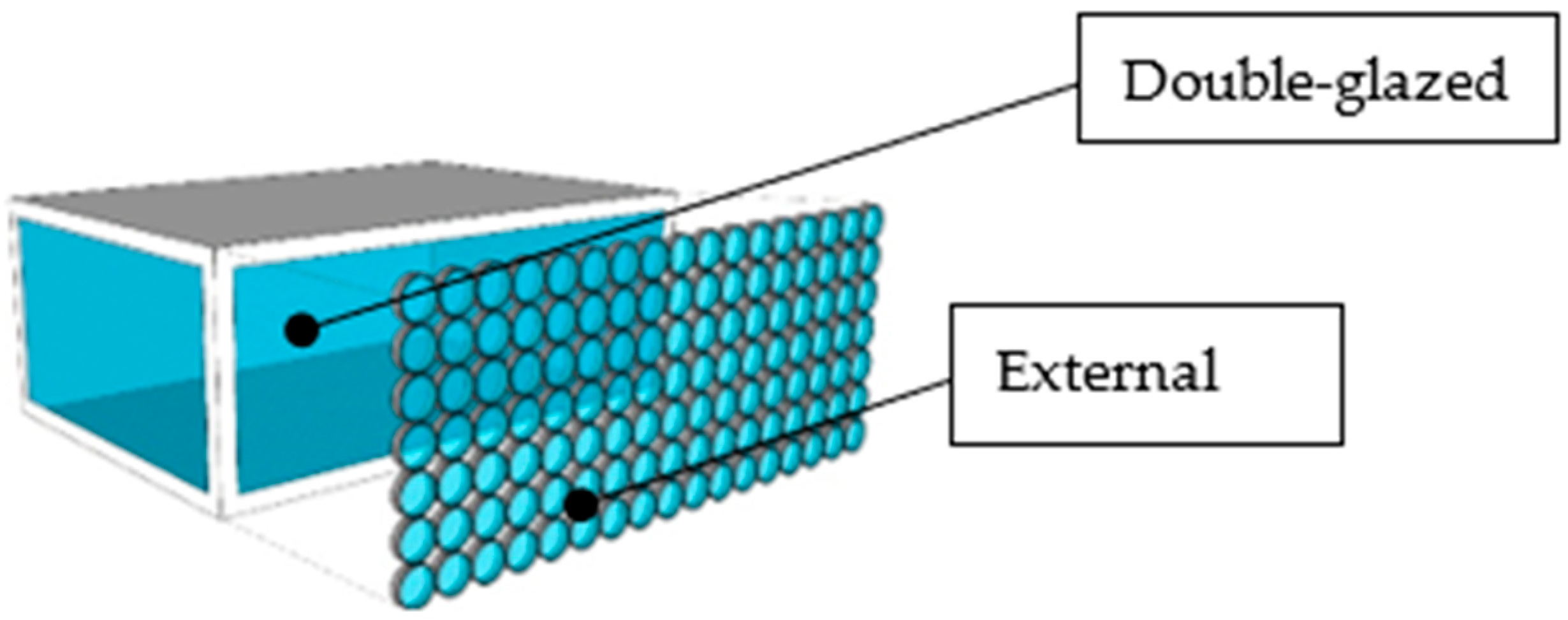 Sustainability 16 09739 g002