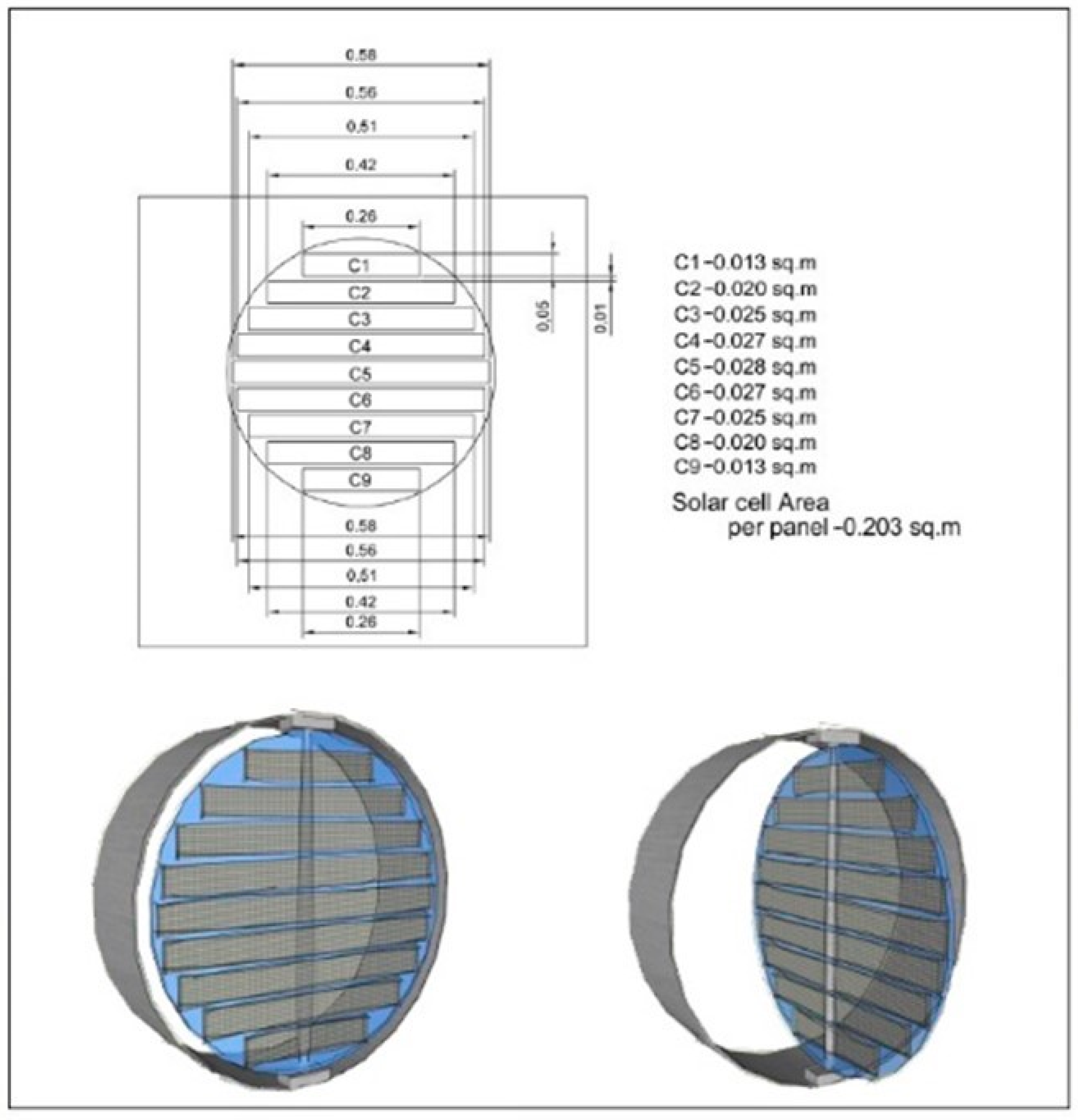 Sustainability 16 09739 g003