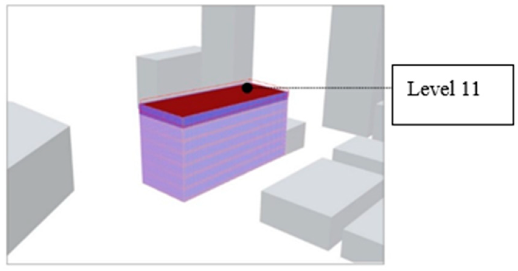 Sustainability 16 09739 g006