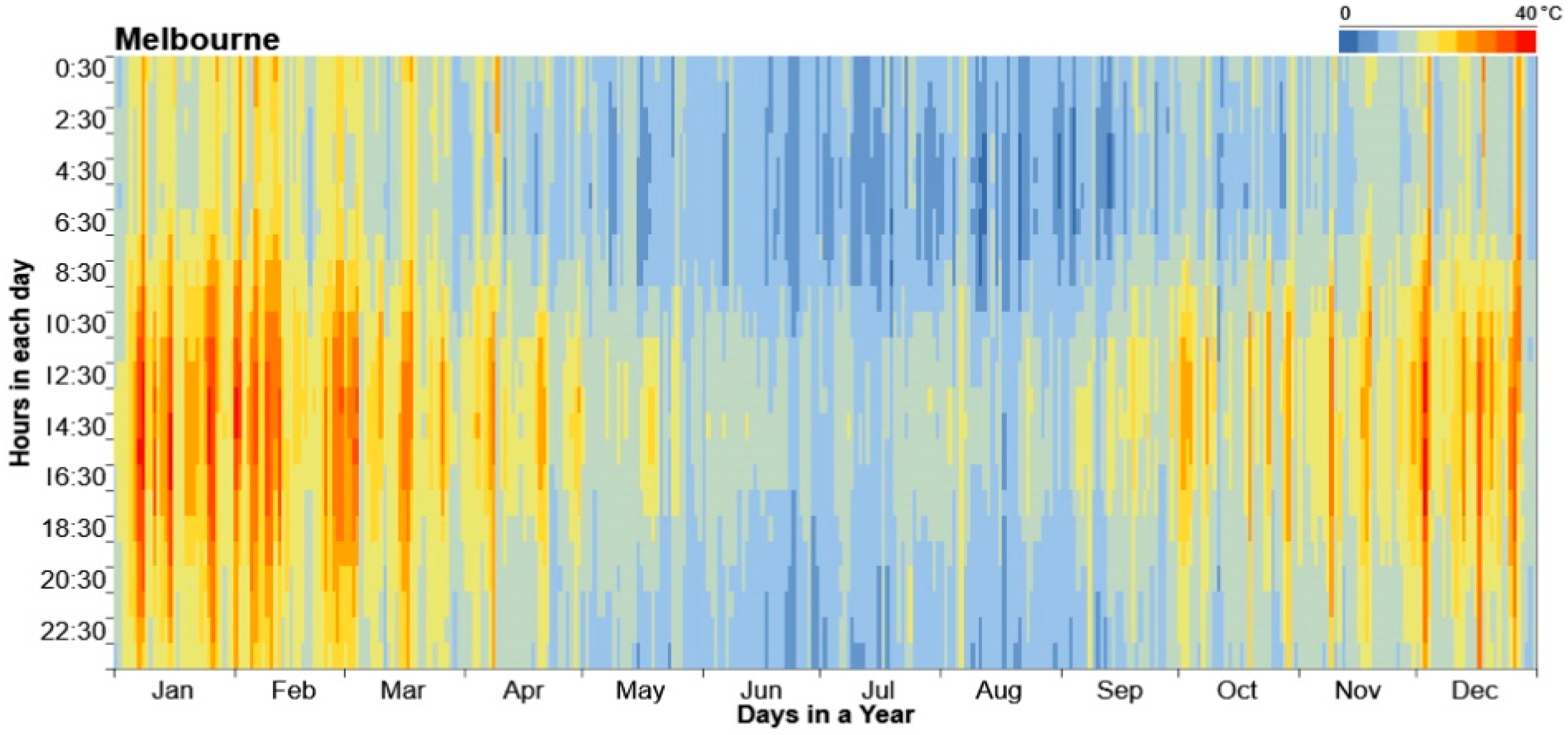 Sustainability 16 09739 g007