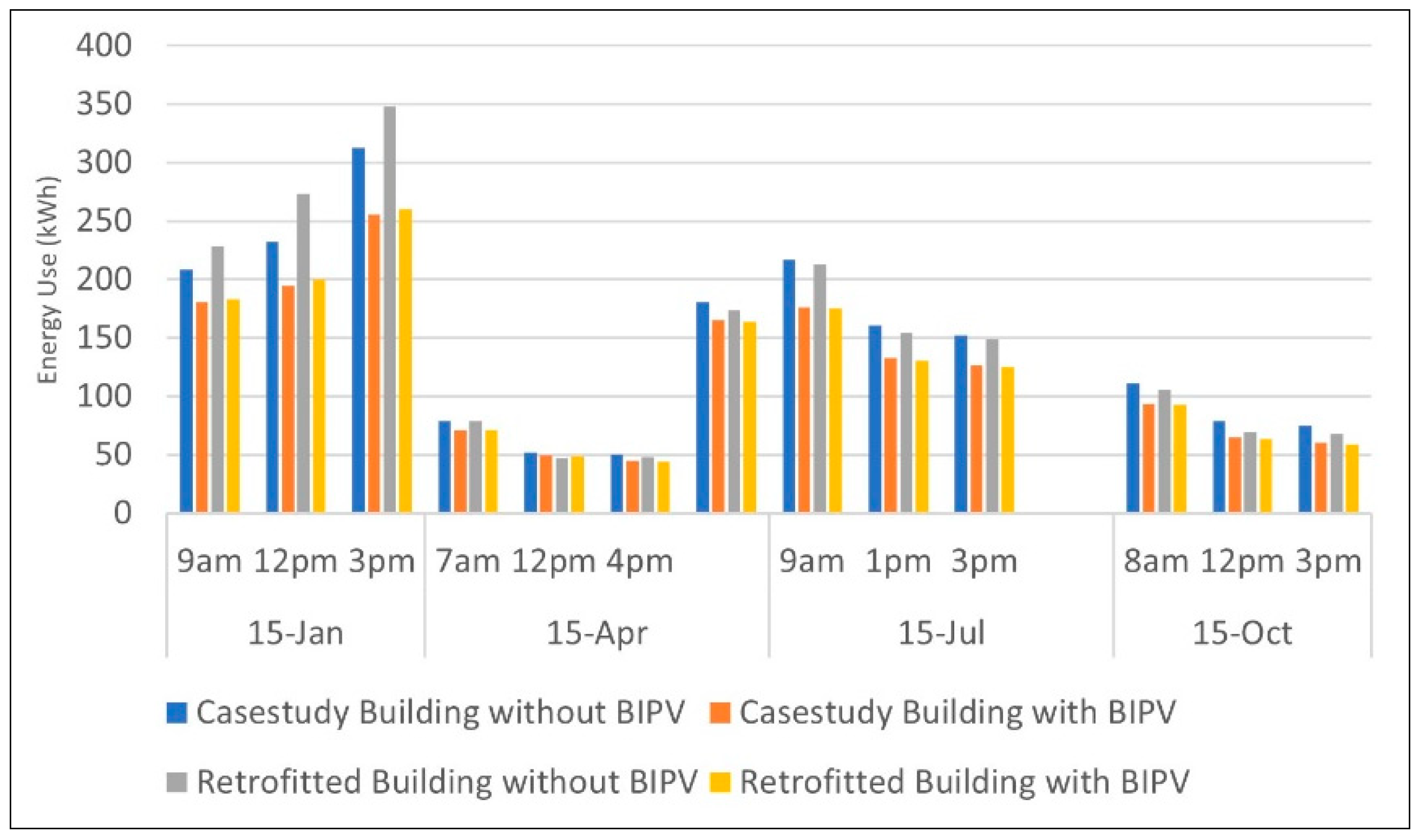 Sustainability 16 09739 g009