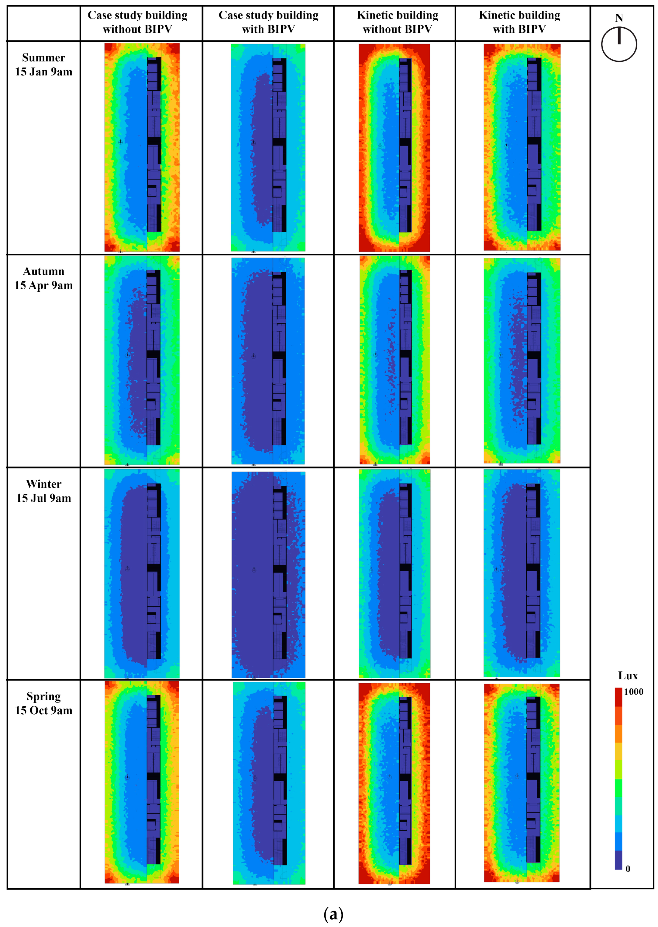 Sustainability 16 09739 g012a