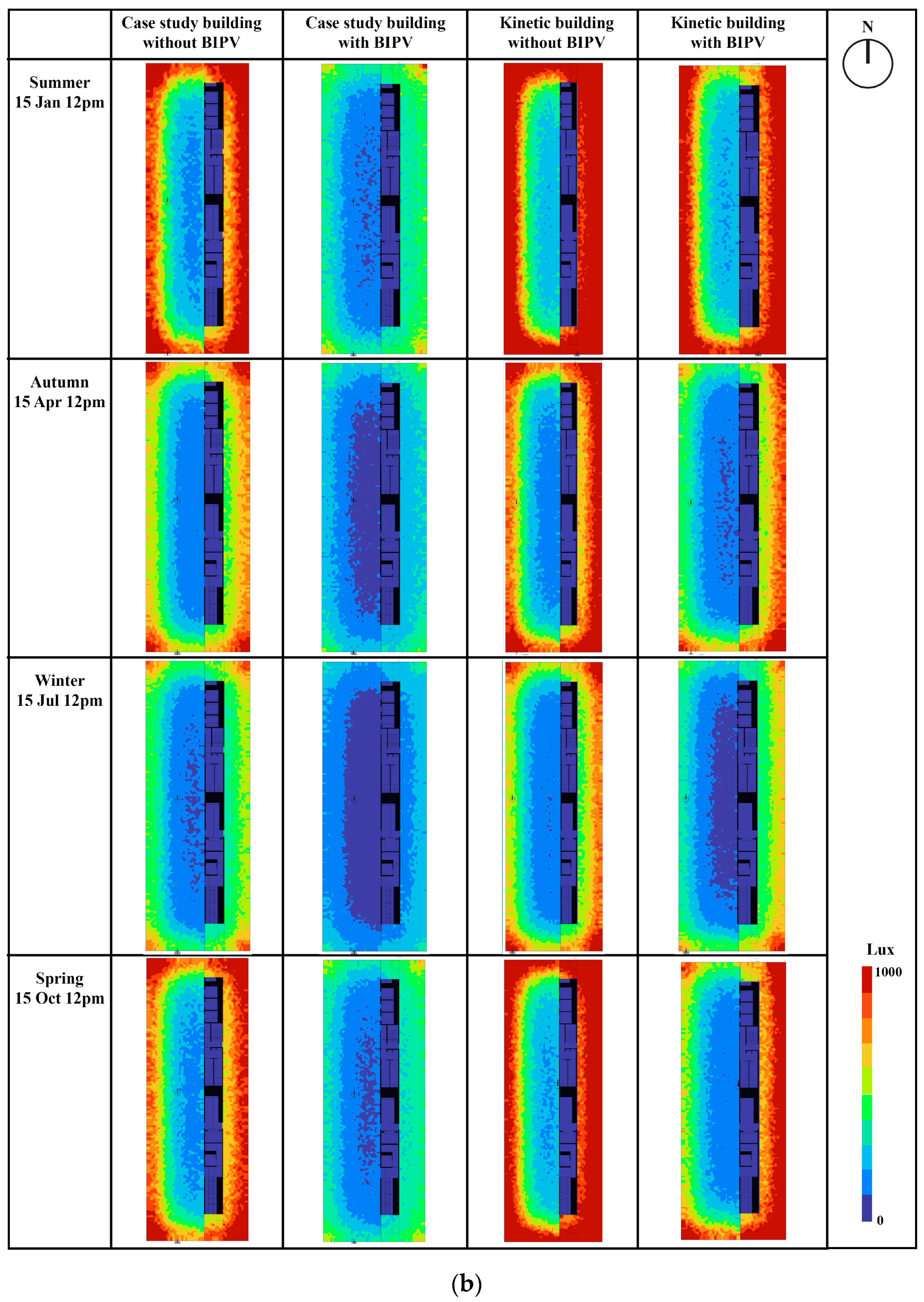 Sustainability 16 09739 g012b