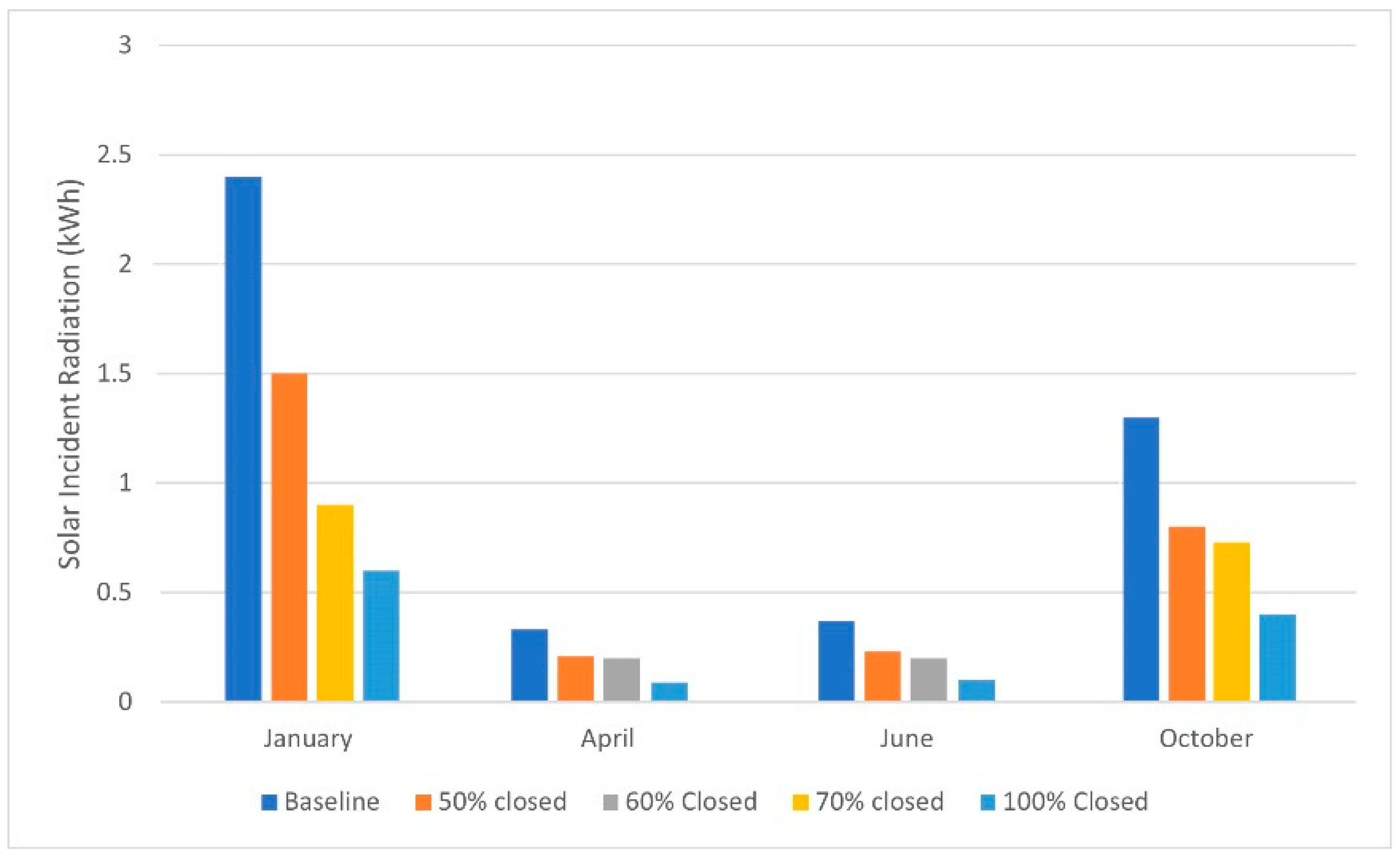 Sustainability 16 09739 g014