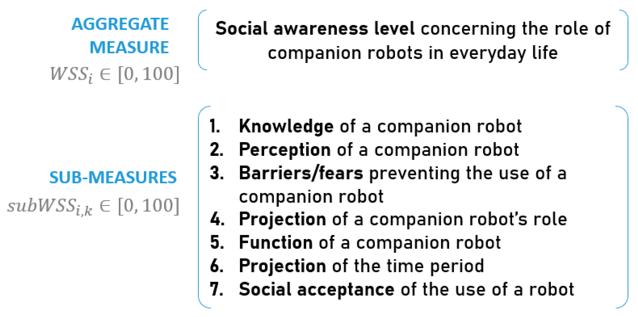 Sustainability 16 09744 g001