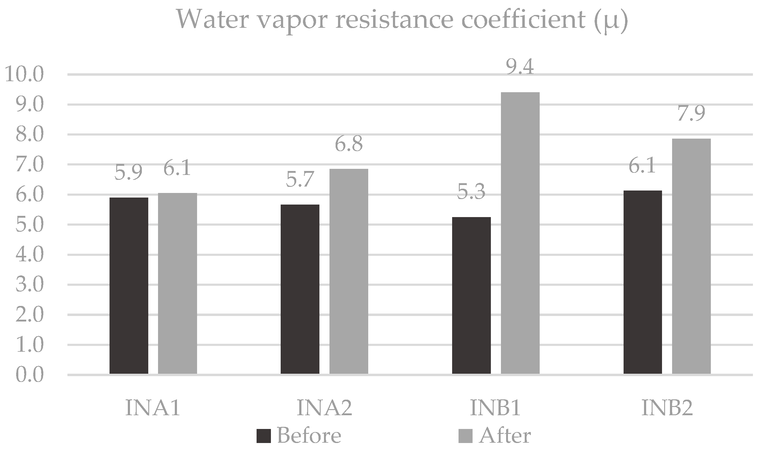 Sustainability 16 09745 g002