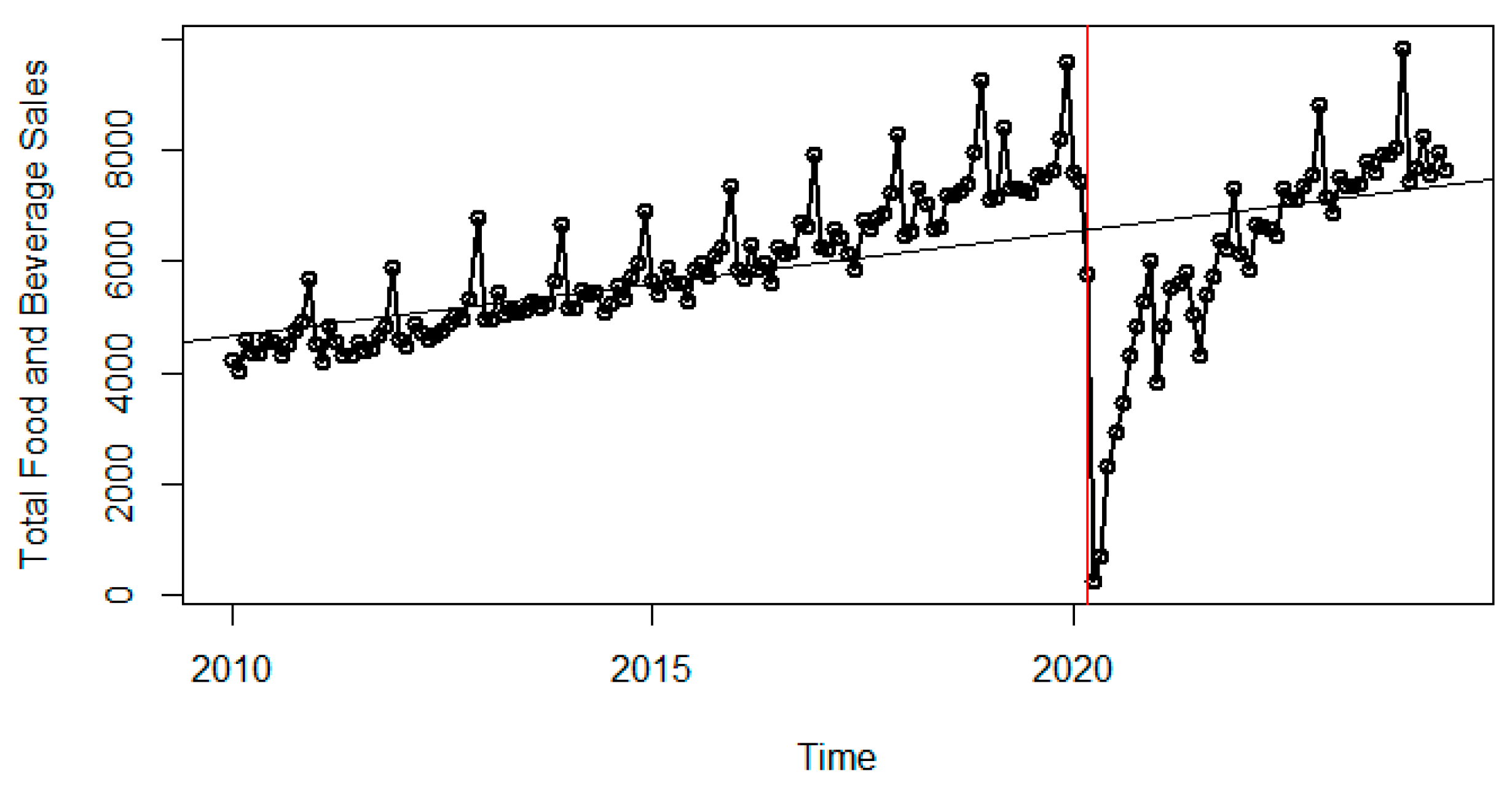 Sustainability 16 09746 g001