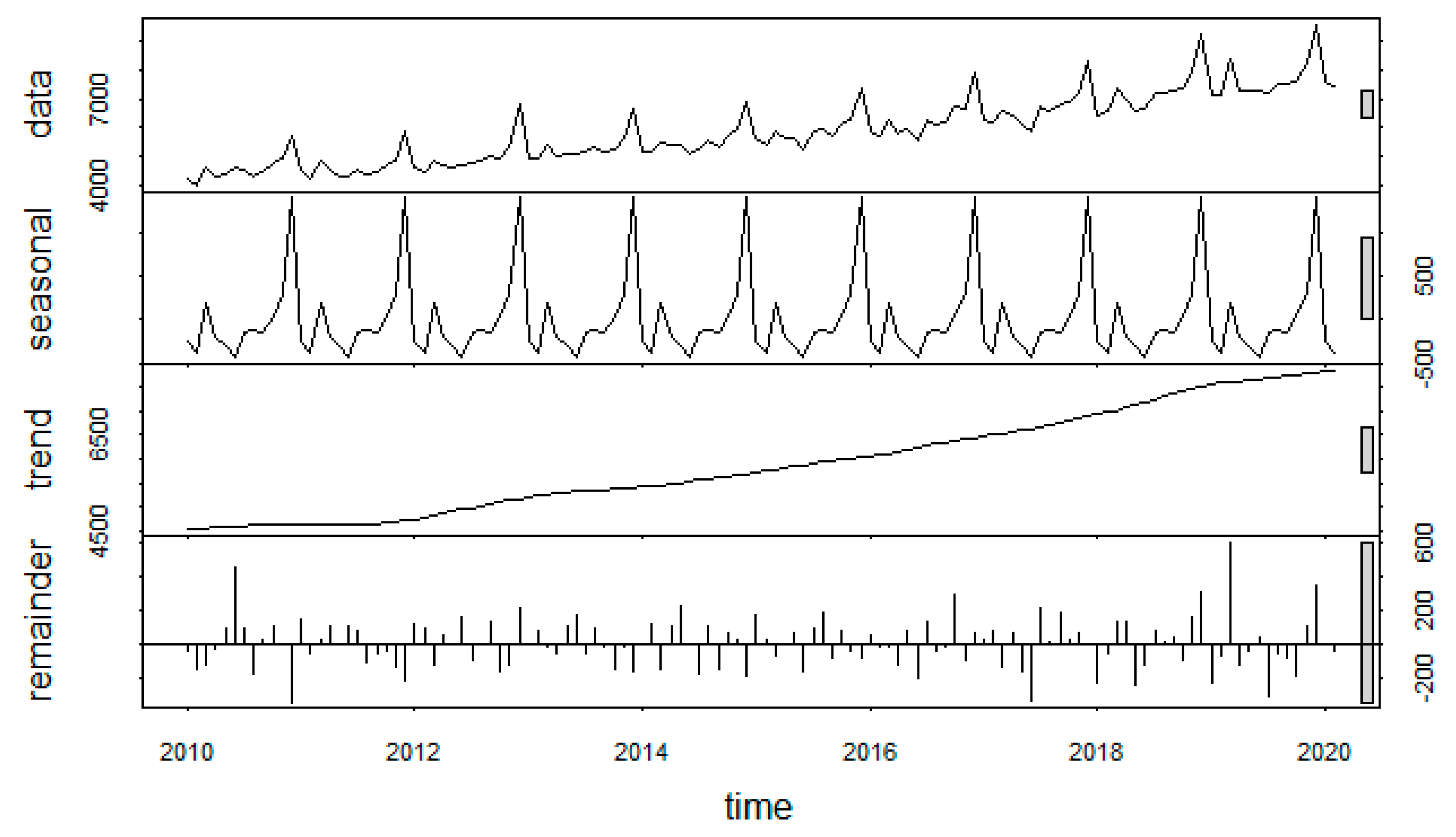 Sustainability 16 09746 g002