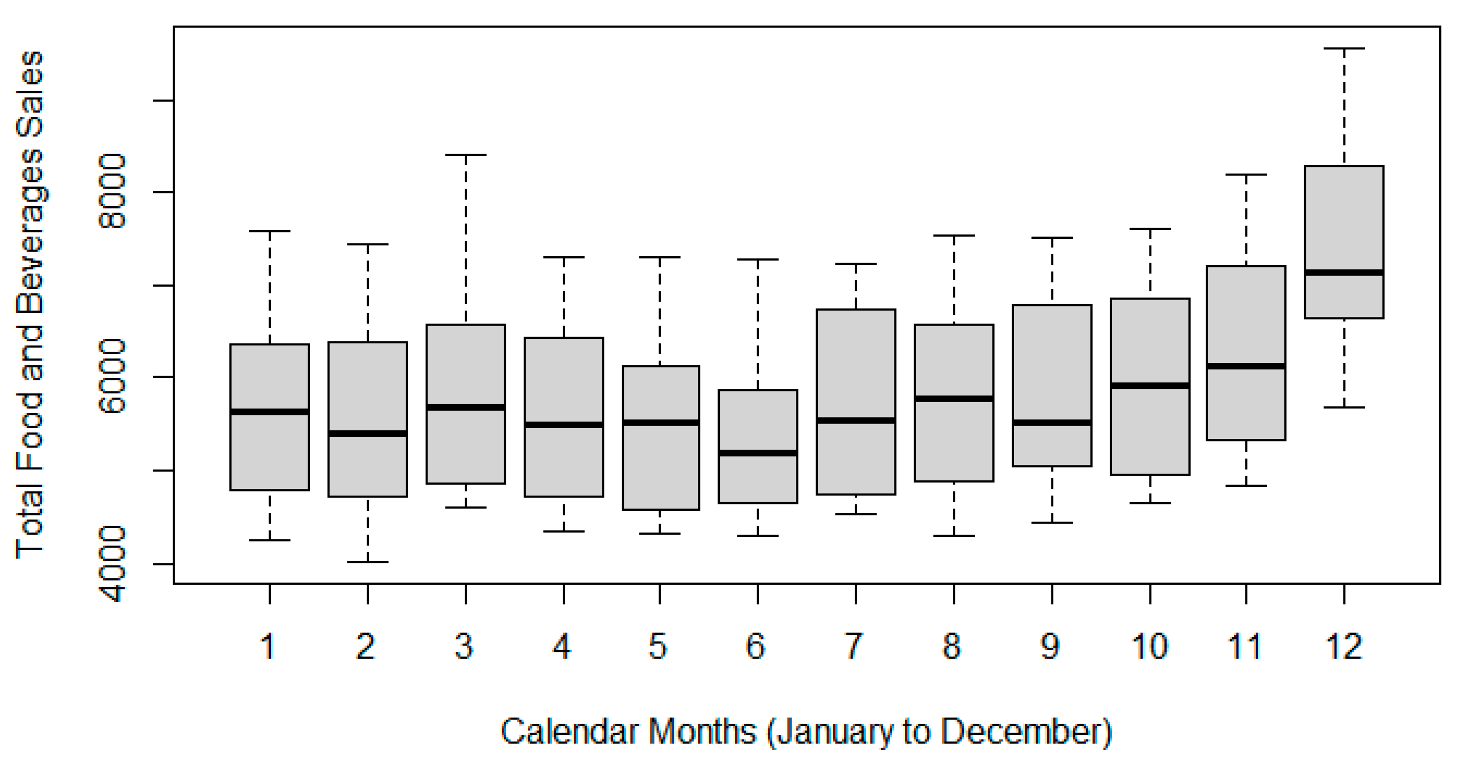 Sustainability 16 09746 g003