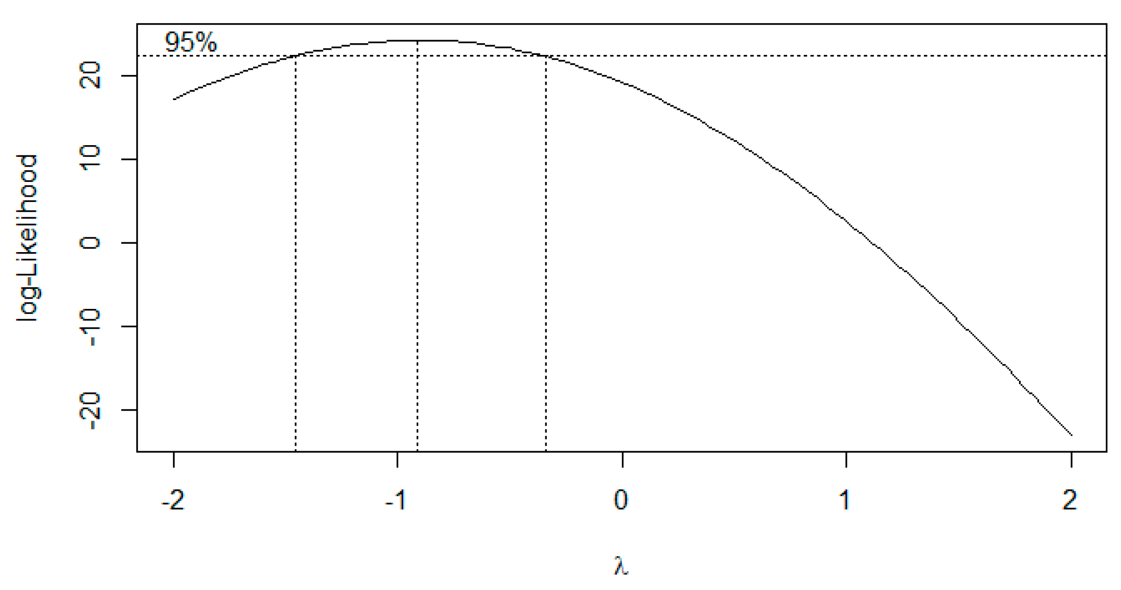 Sustainability 16 09746 g004