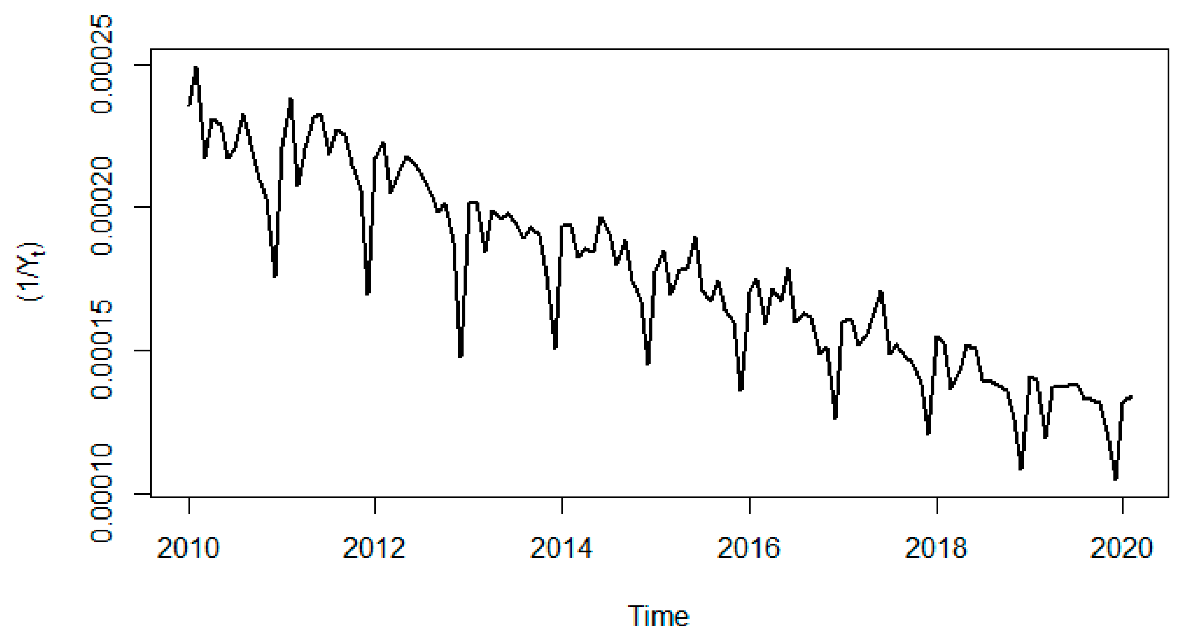 Sustainability 16 09746 g005