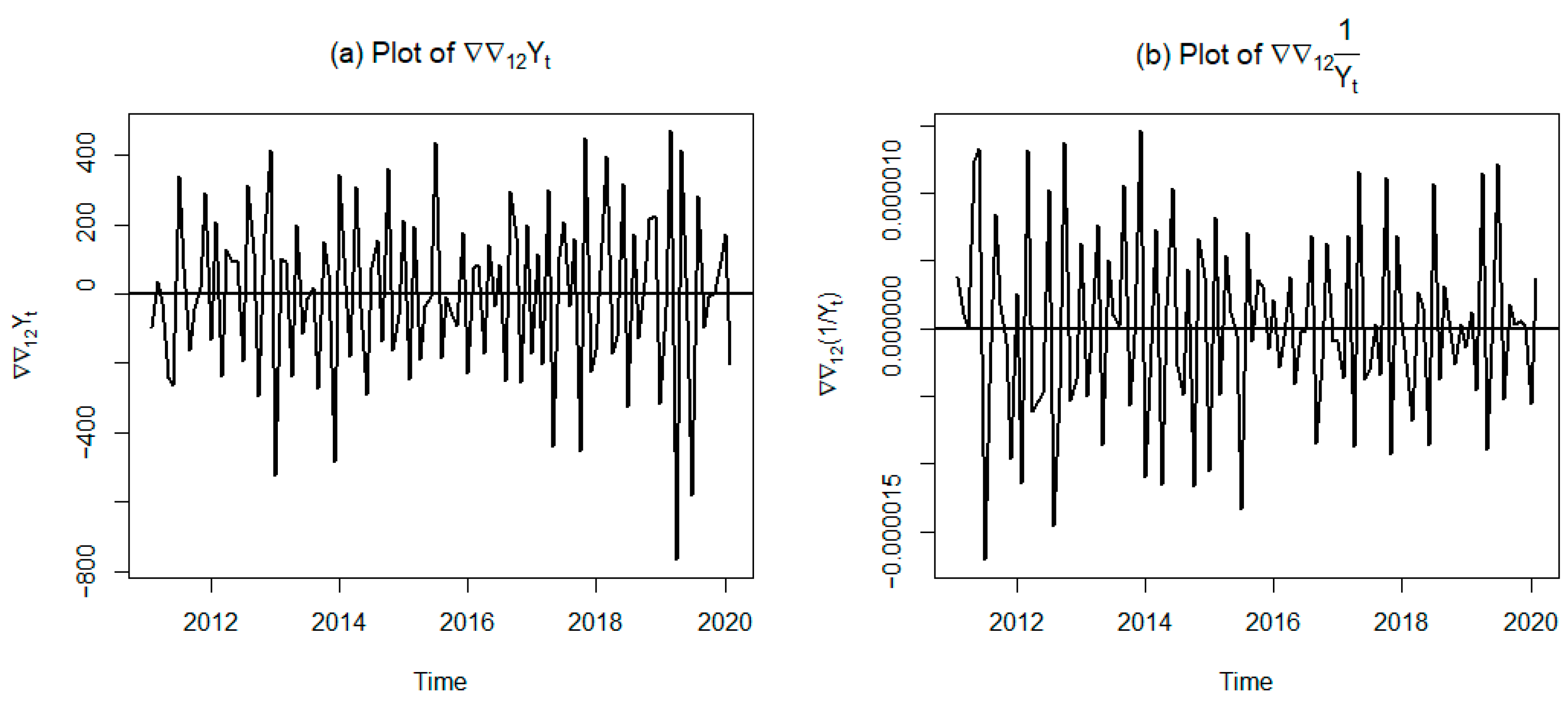 Sustainability 16 09746 g006