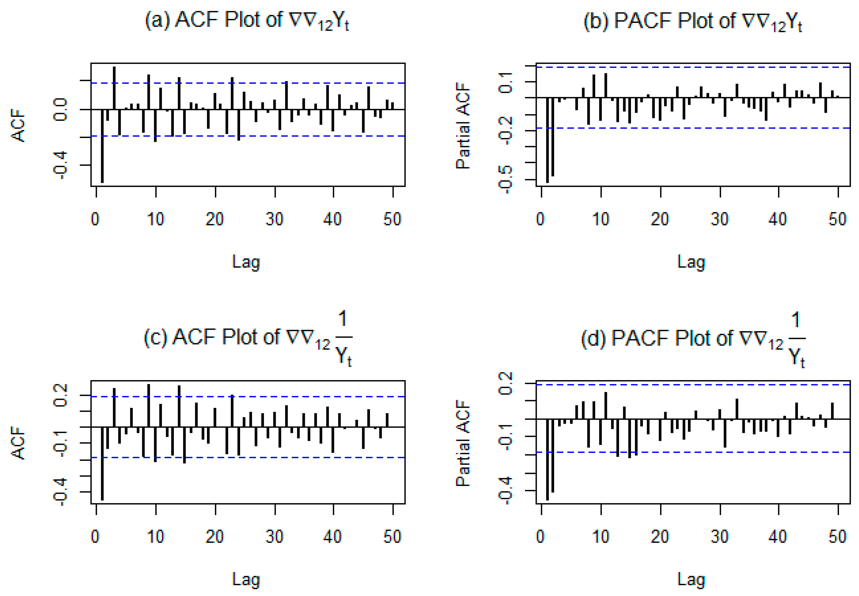 Sustainability 16 09746 g007