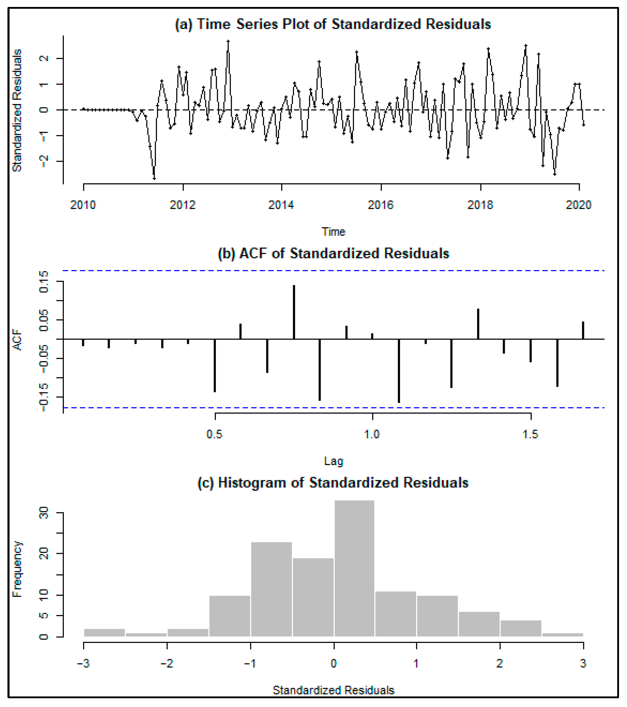 Sustainability 16 09746 g008