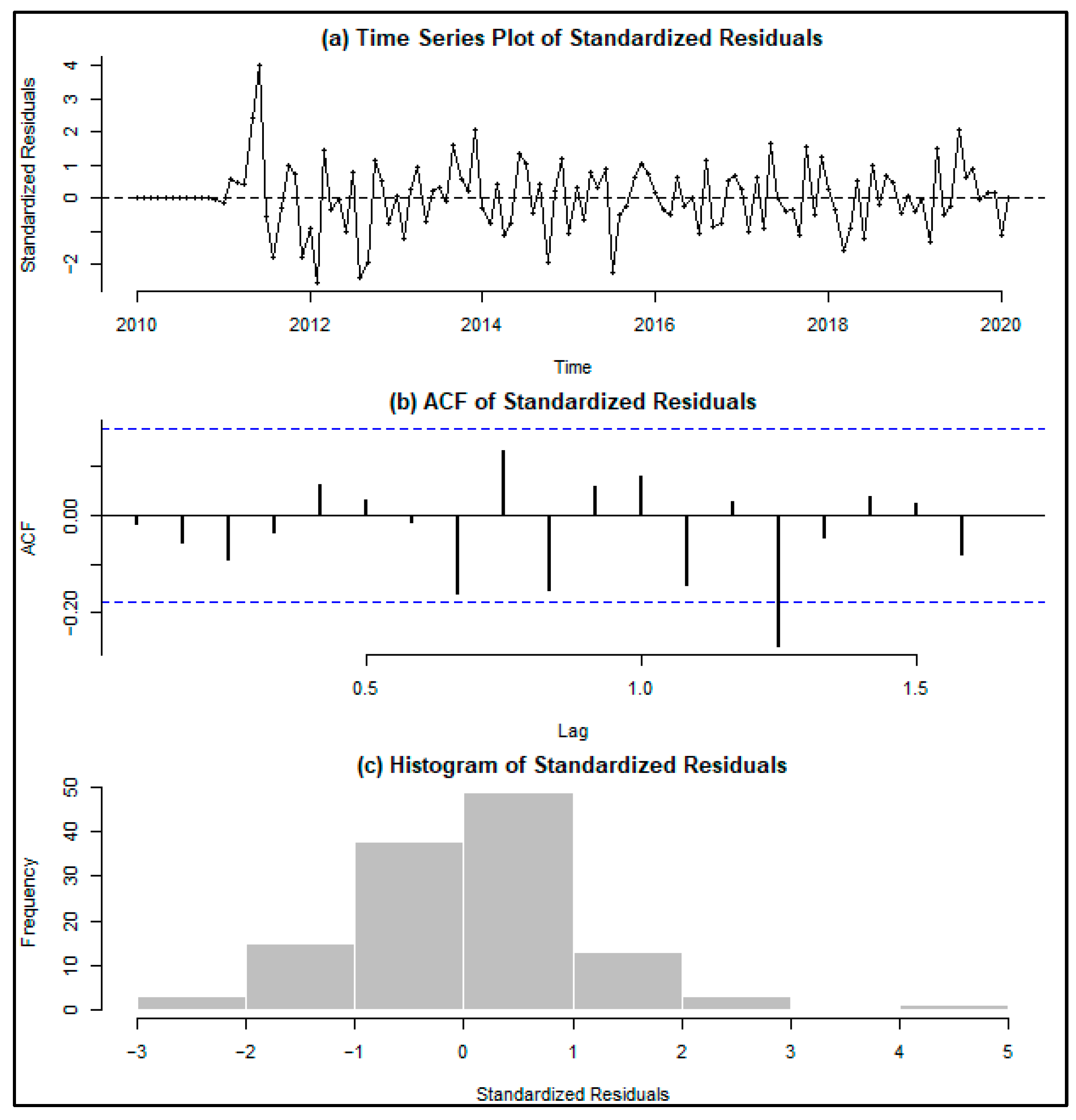 Sustainability 16 09746 g009