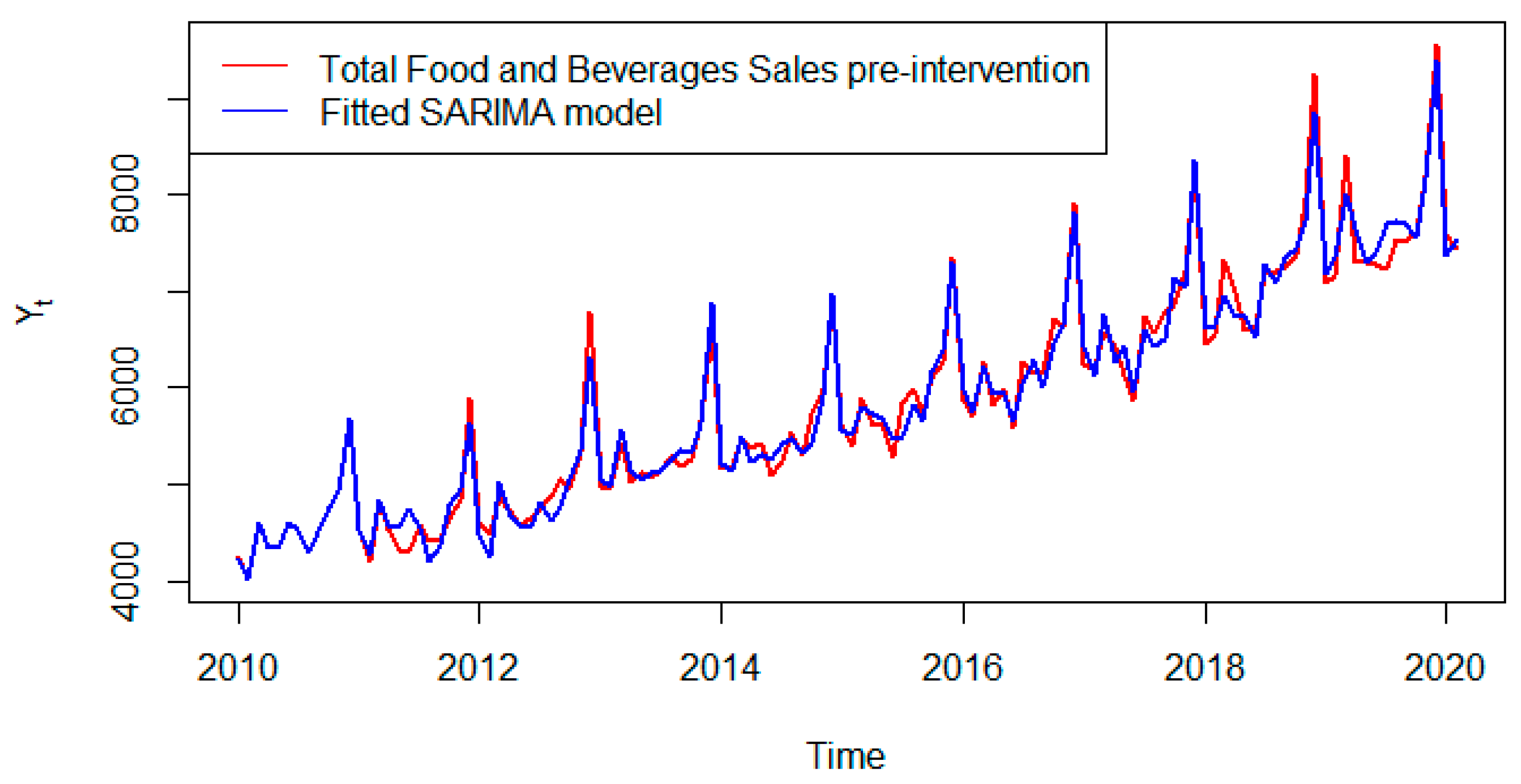 Sustainability 16 09746 g010